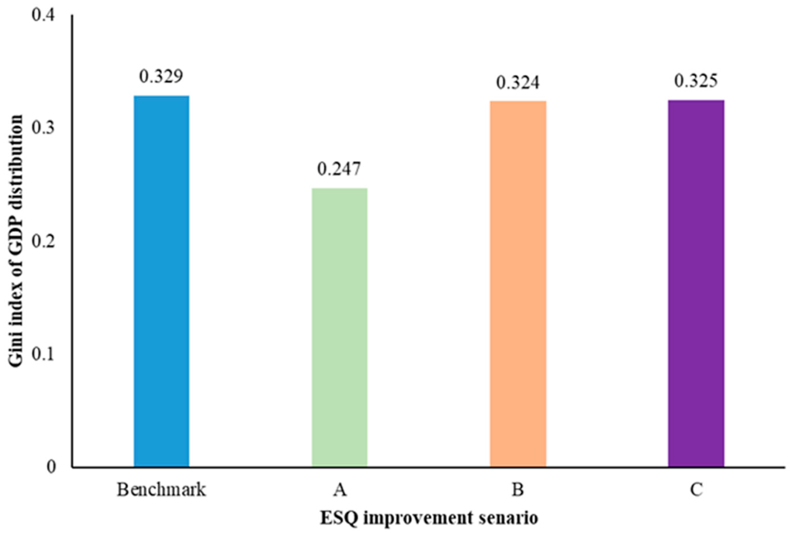 Energies 14 03456 g005