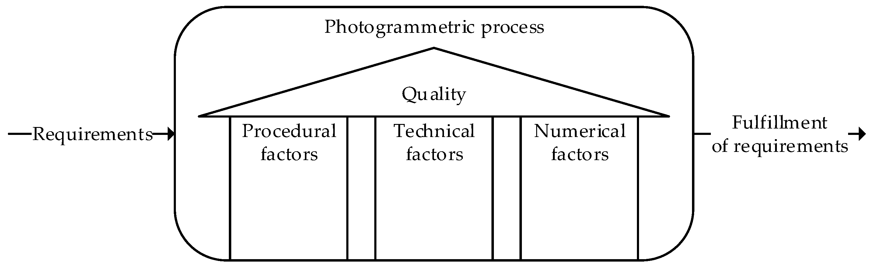 Energies 14 03457 g001