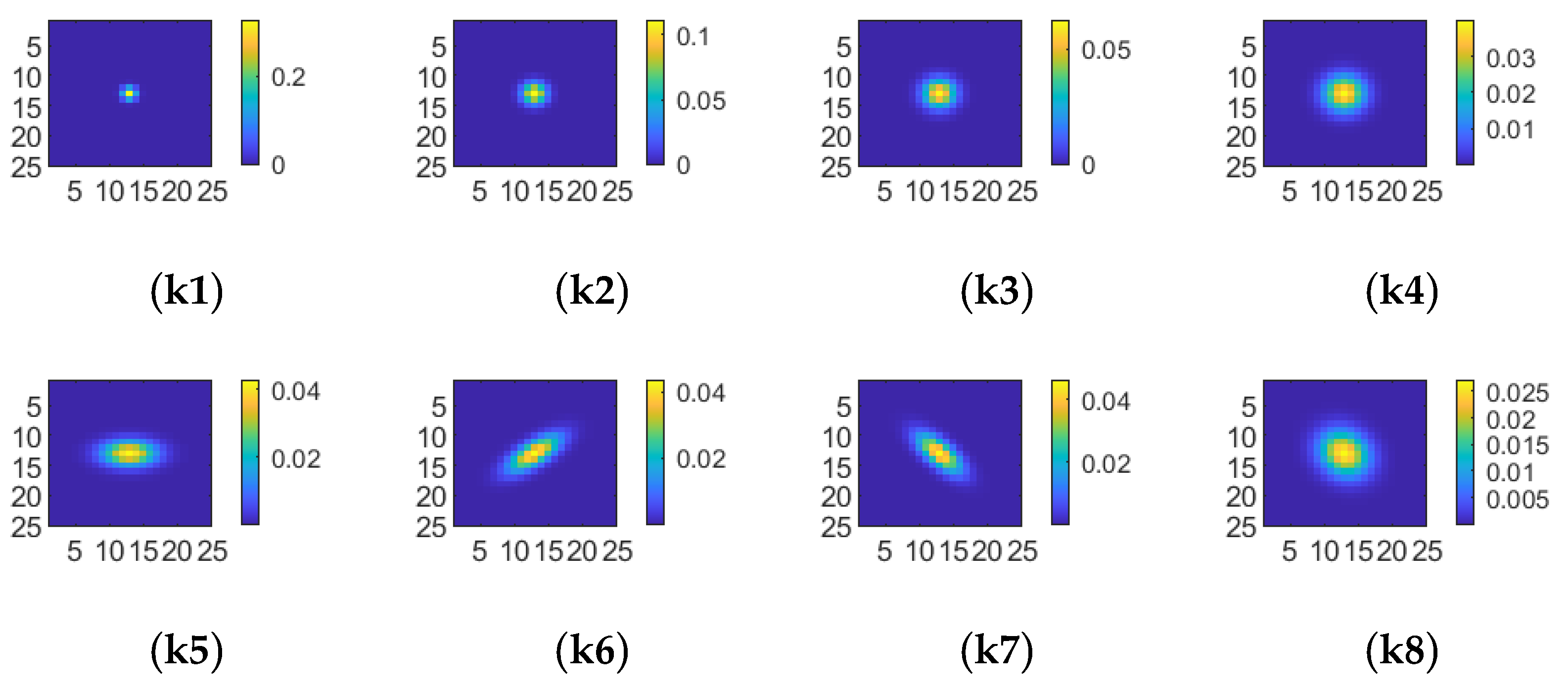 Energies 14 03457 g003