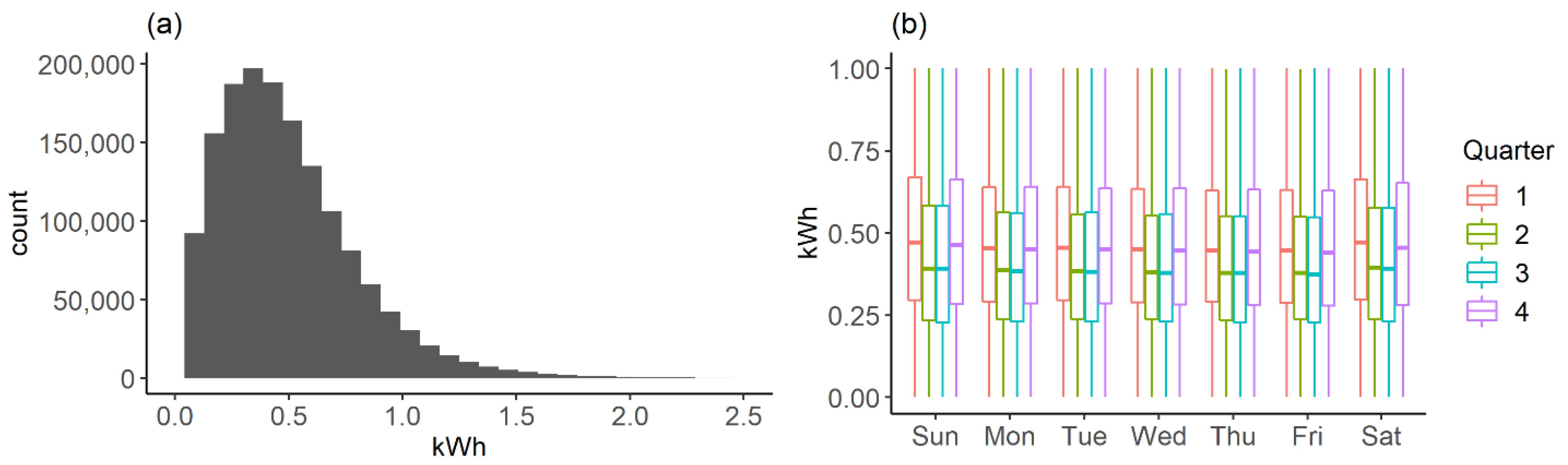 Energies 14 03458 g003