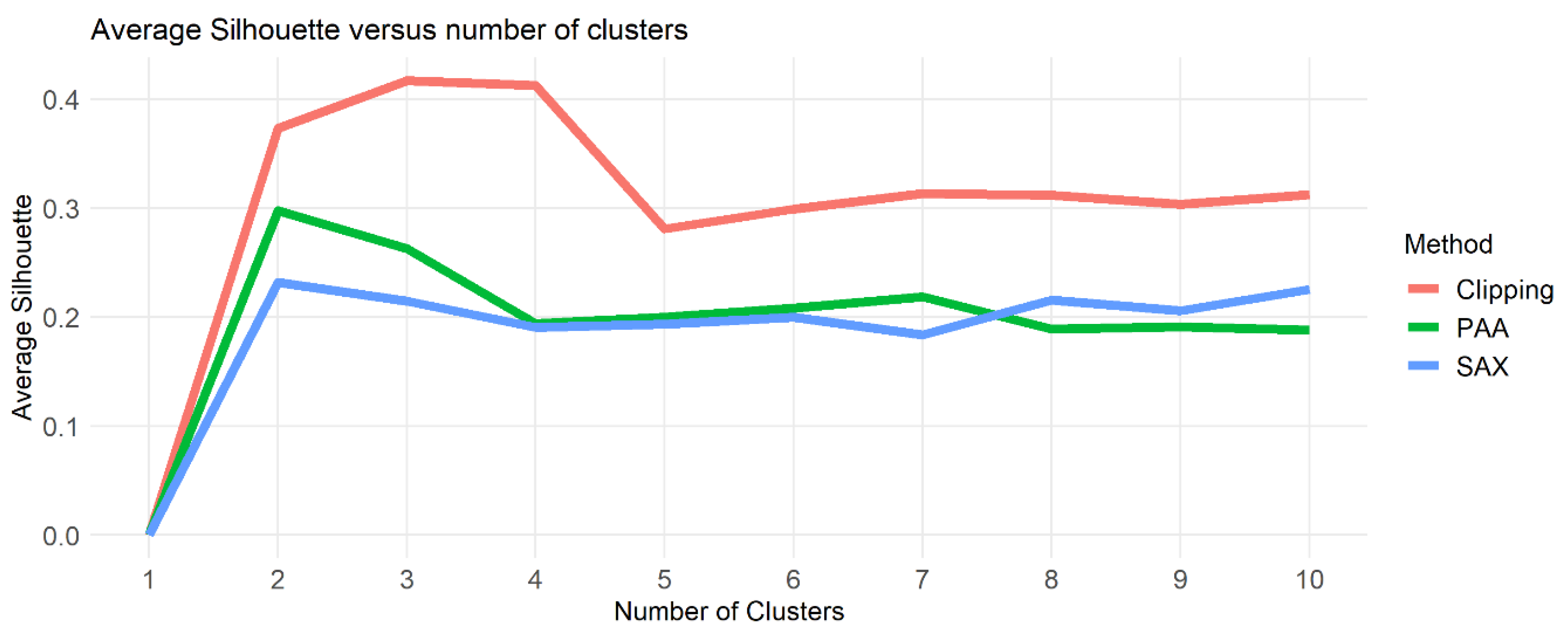Energies 14 03458 g009