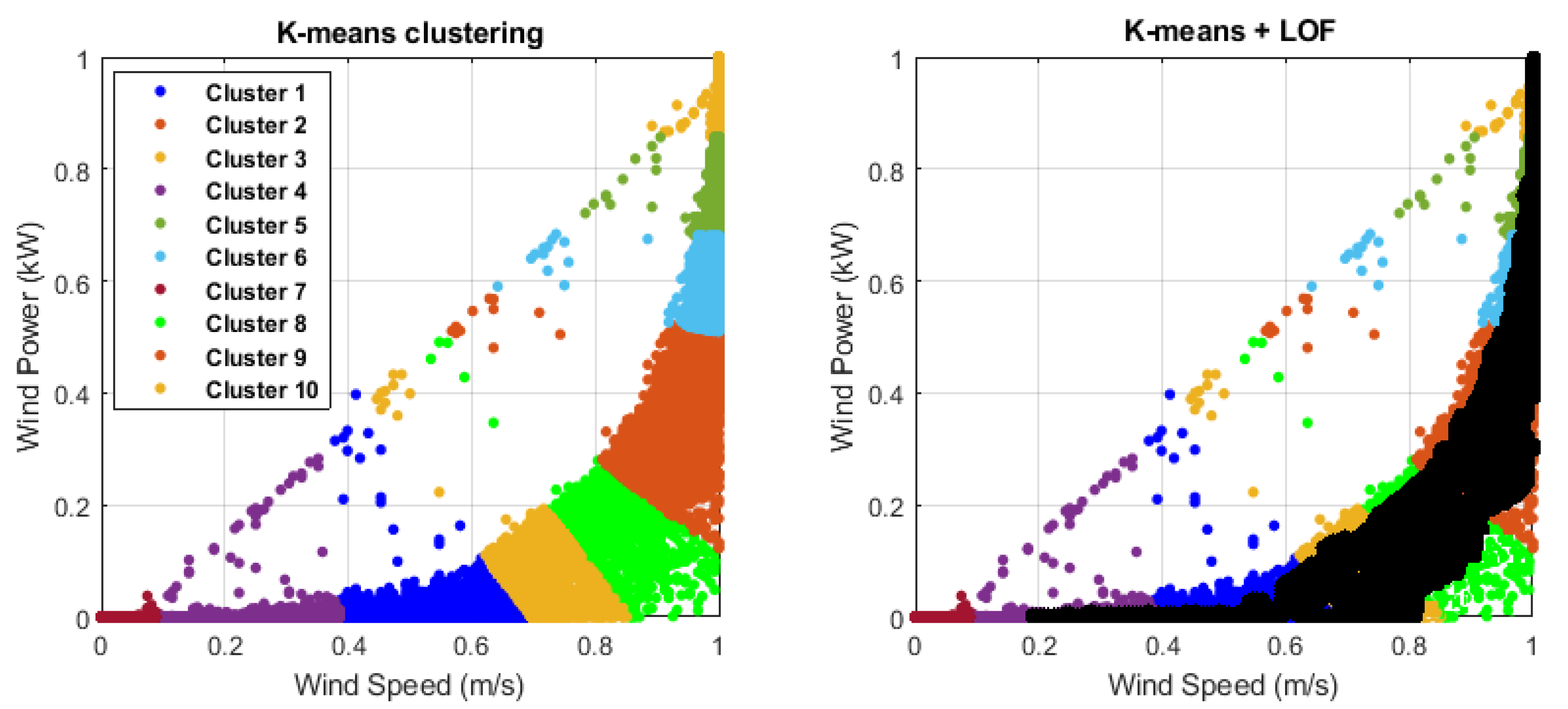 Energies 14 03459 g006