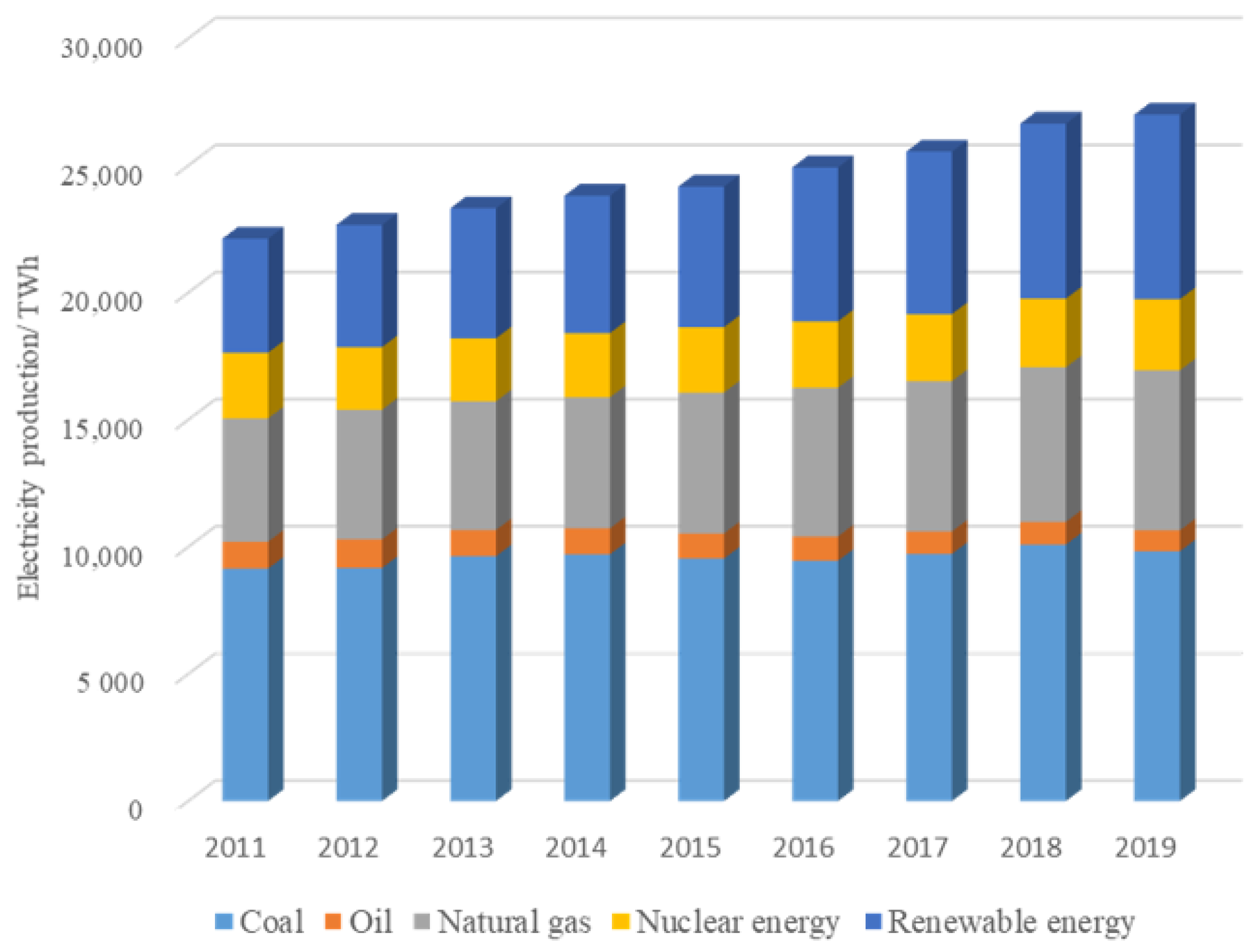 Energies 14 03463 g001 Energies 14 03463 g001