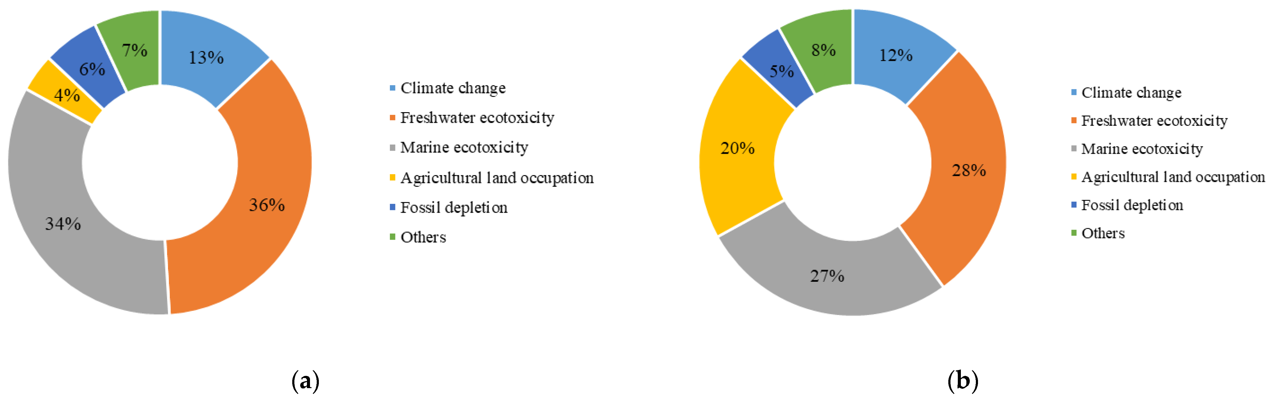 Energies 14 03463 g002 Energies 14 03463 g002