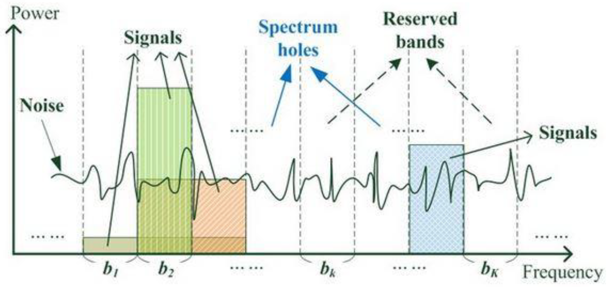 Energies 14 03464 g001