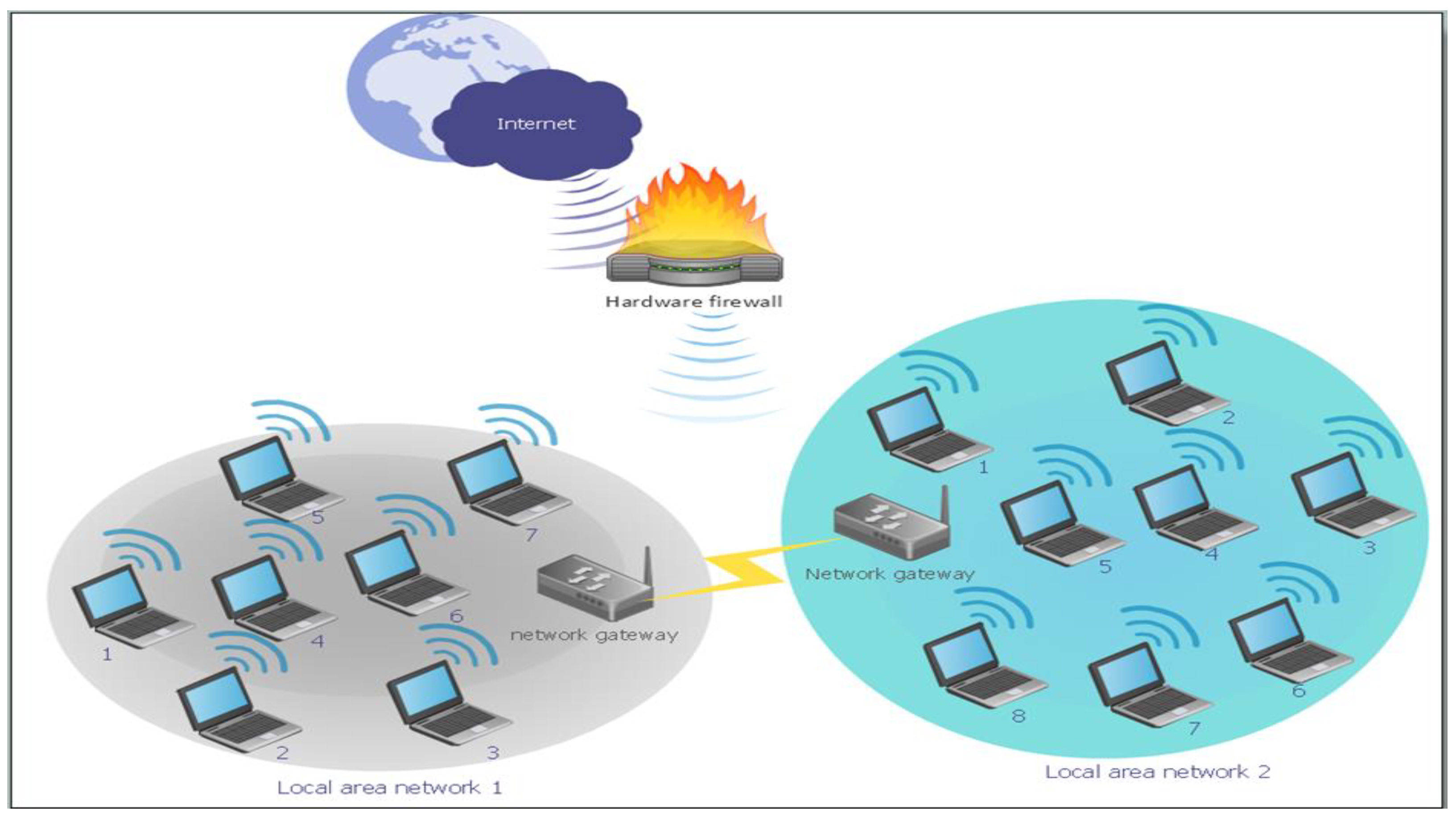 Energies 14 03464 g002