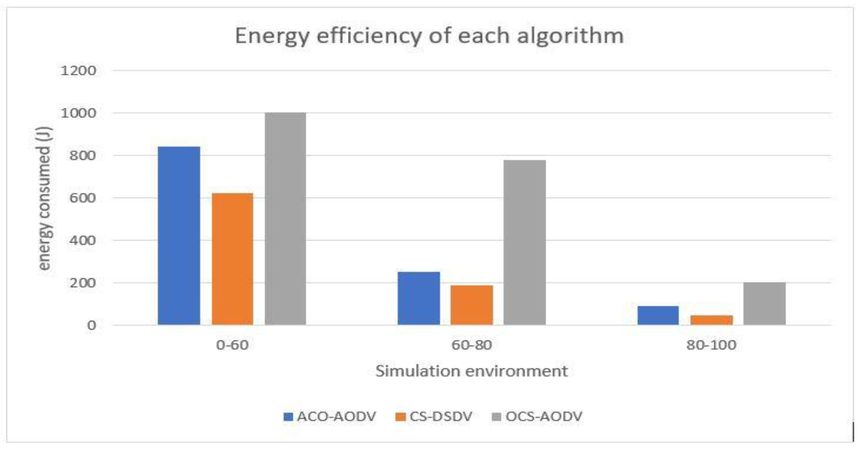 Energies 14 03464 g005