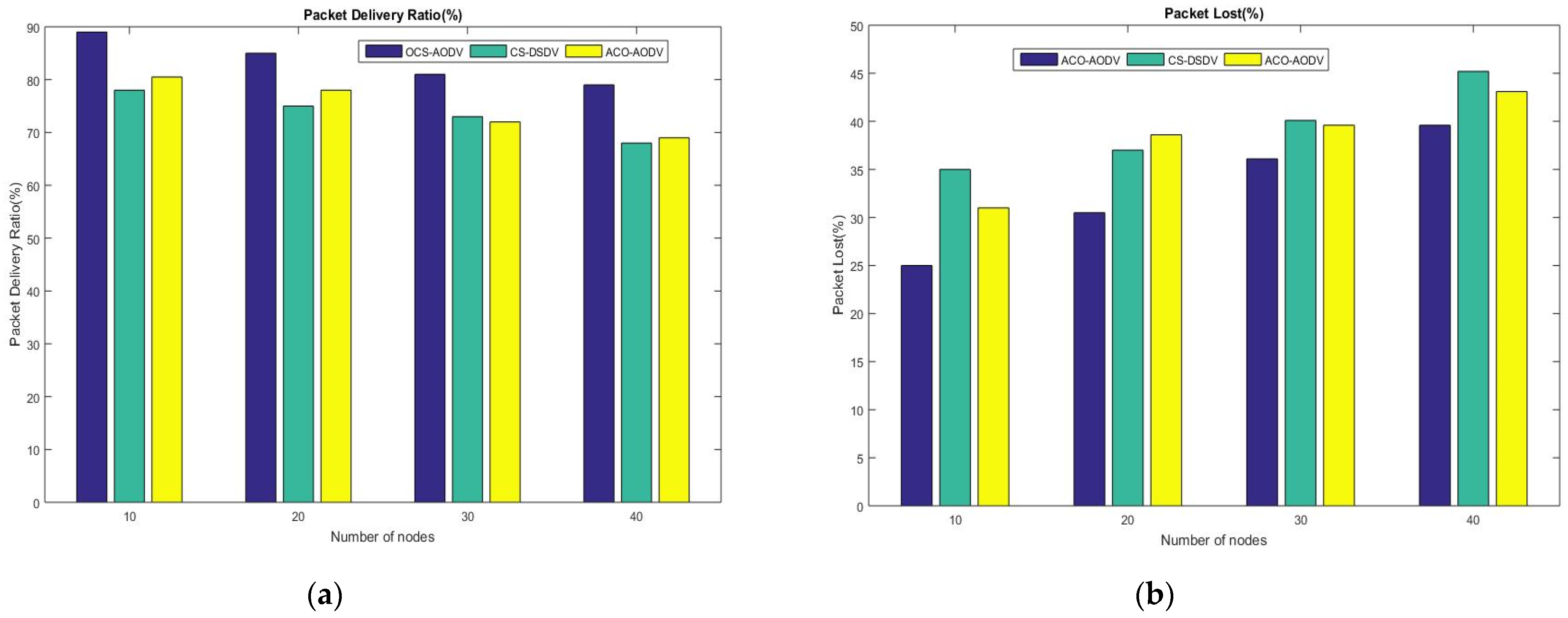 Energies 14 03464 g006
