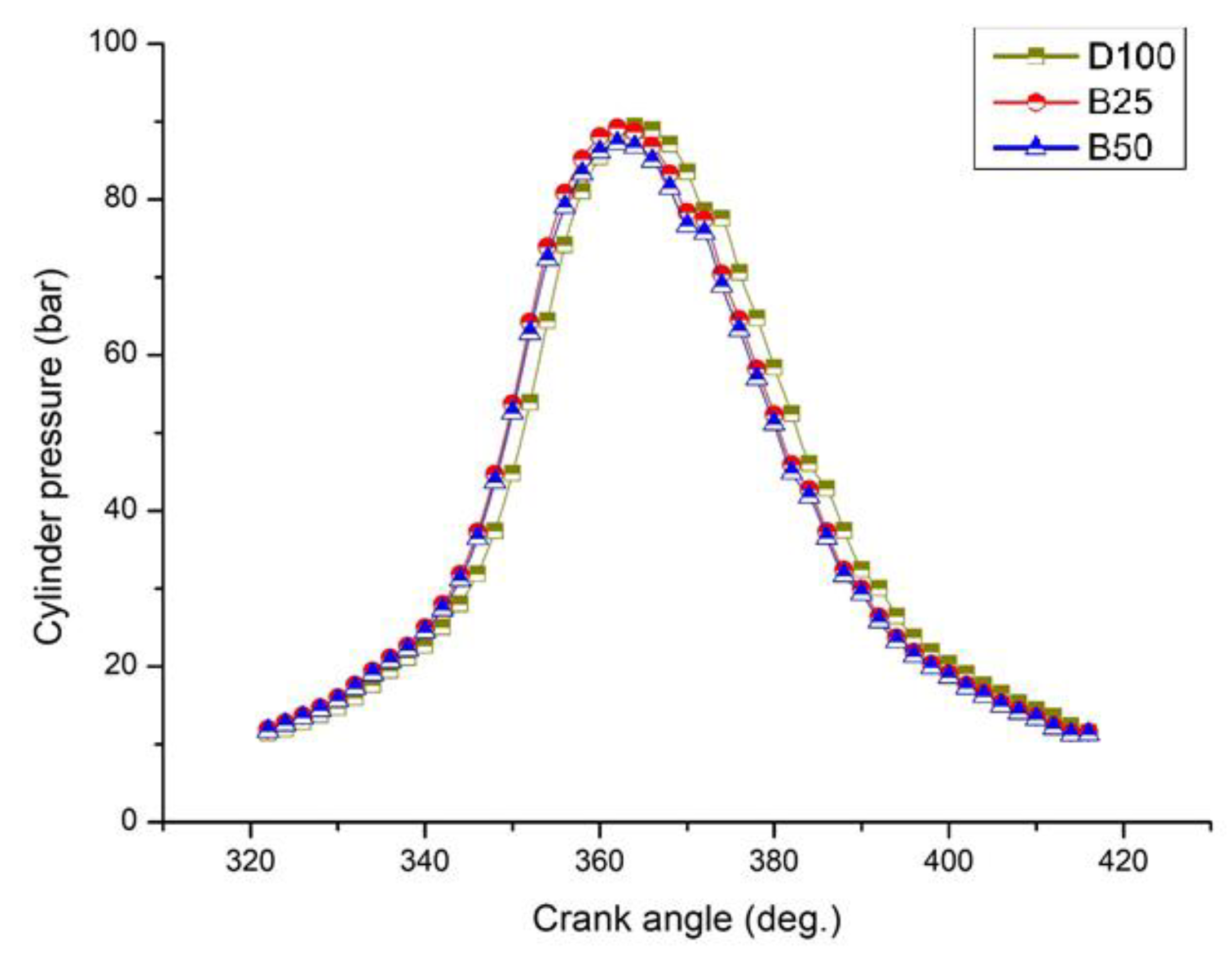 Energies 14 03468 g006