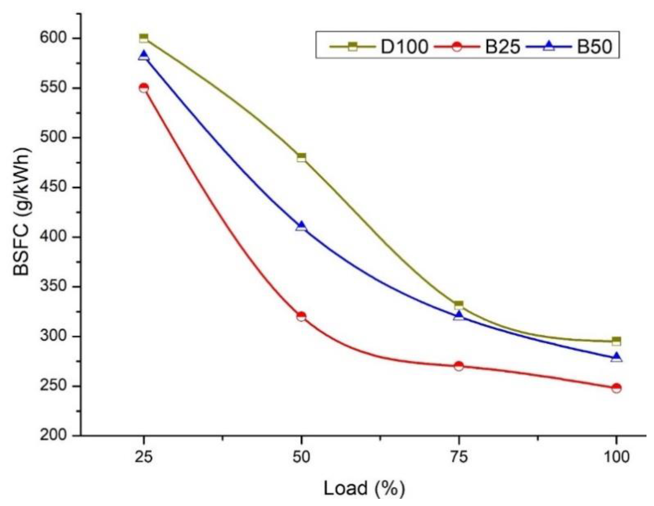 Energies 14 03468 g010