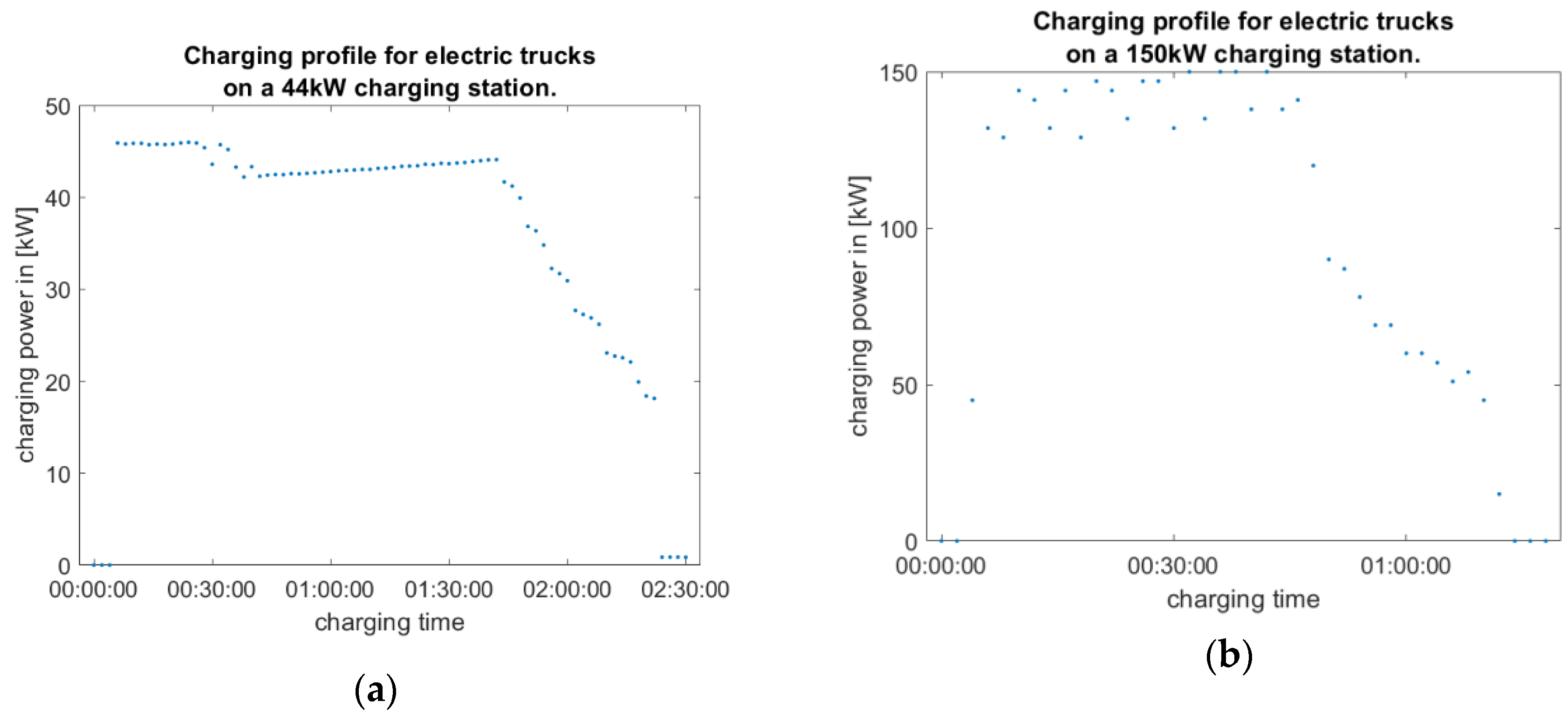 Energies 14 03471 g001 Energies 14 03471 g001
