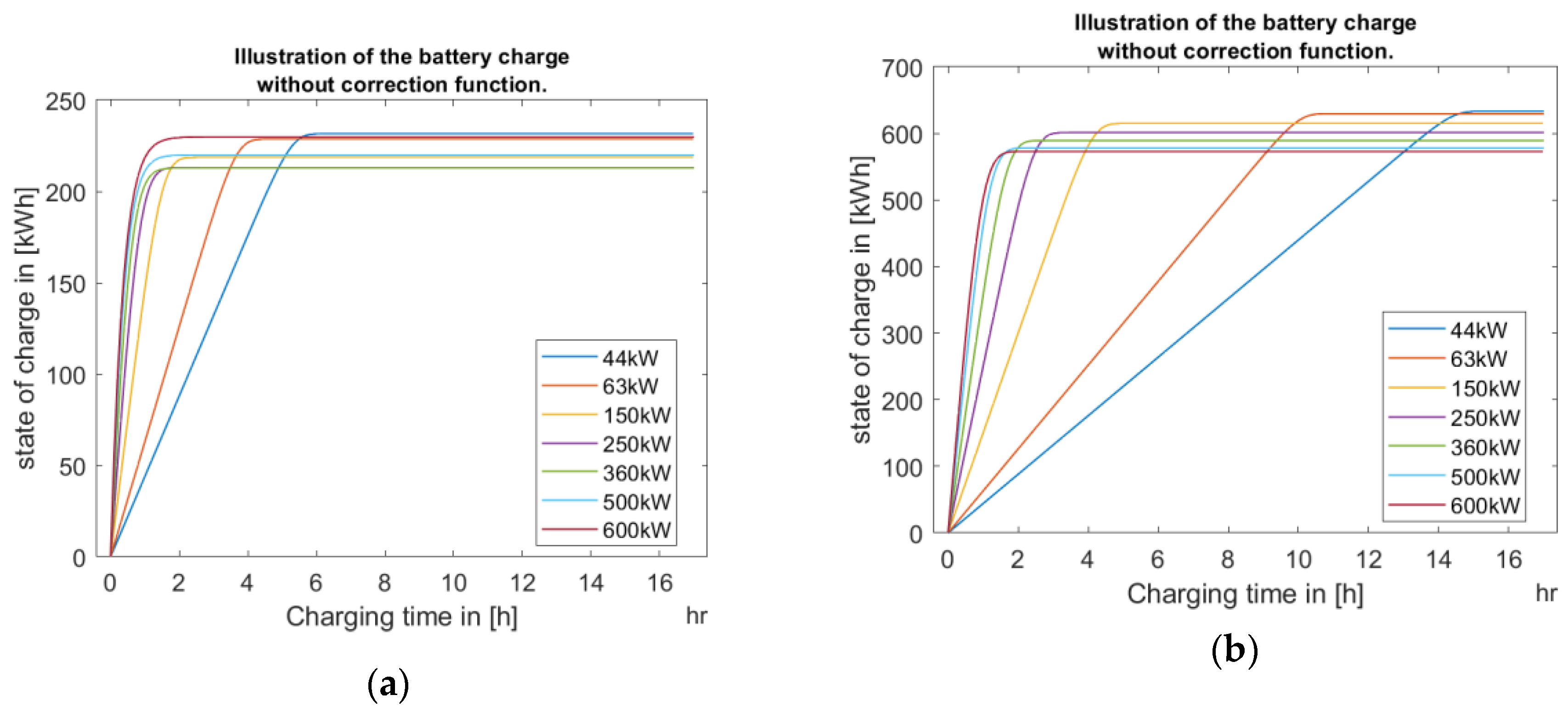 Energies 14 03471 g002 Energies 14 03471 g002