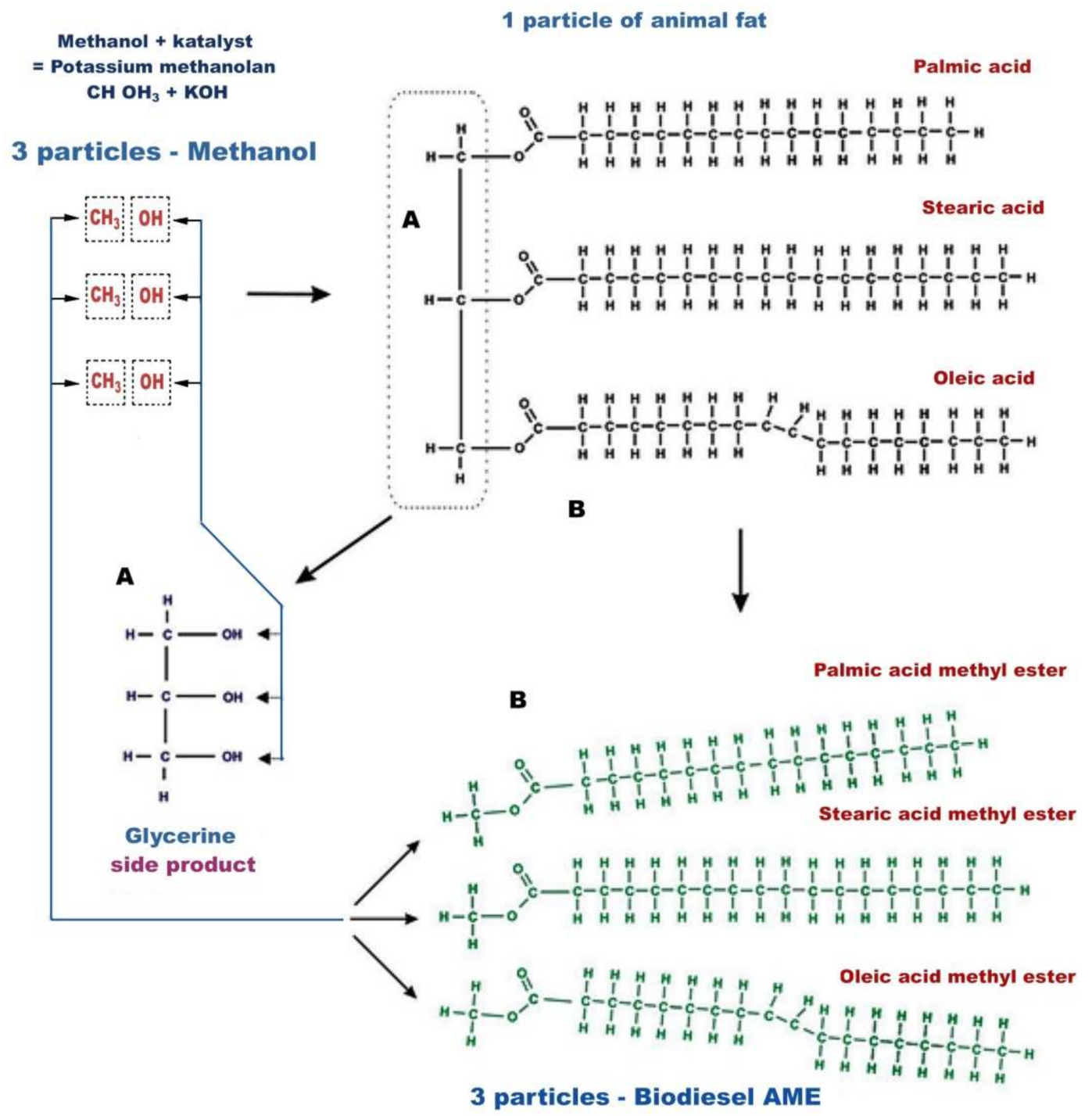 Energies 14 03472 g003 Energies 14 03472 g003