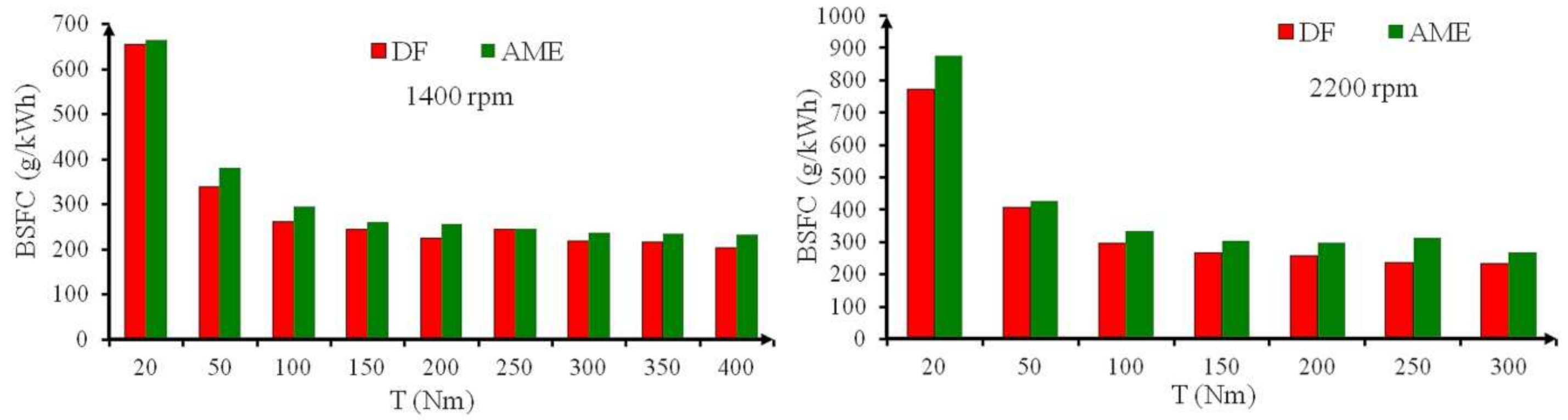 Energies 14 03472 g006 Energies 14 03472 g006