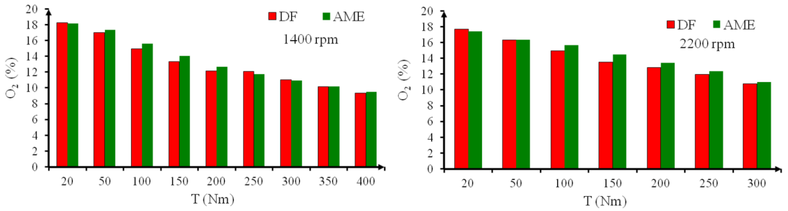 Energies 14 03472 g009 Energies 14 03472 g009