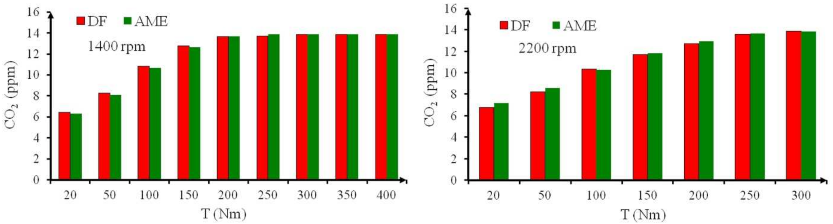 Energies 14 03472 g010 Energies 14 03472 g010