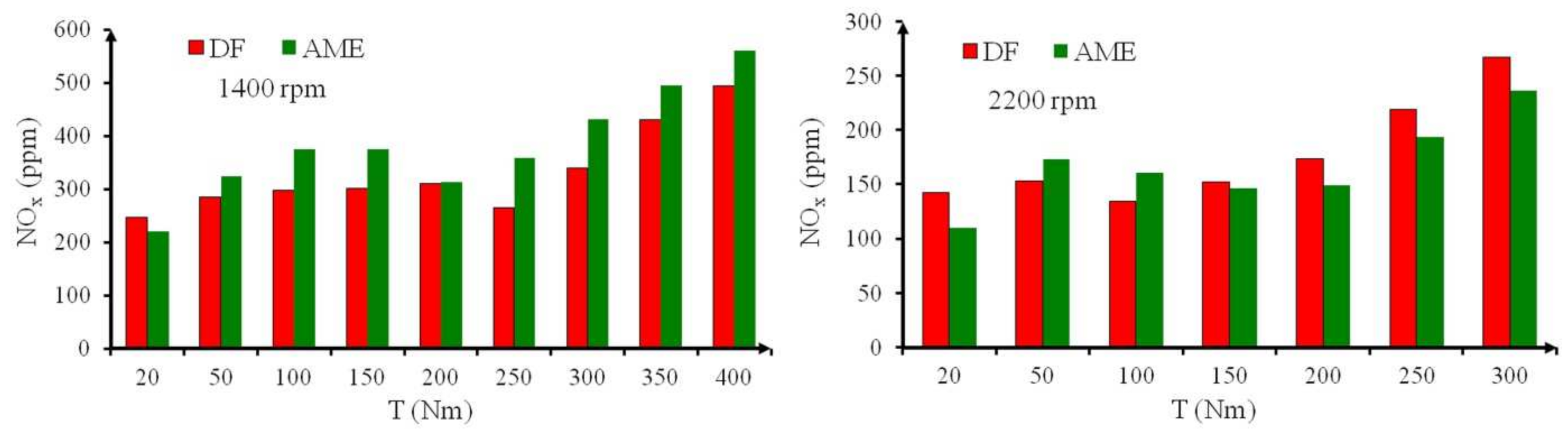 Energies 14 03472 g011 Energies 14 03472 g011