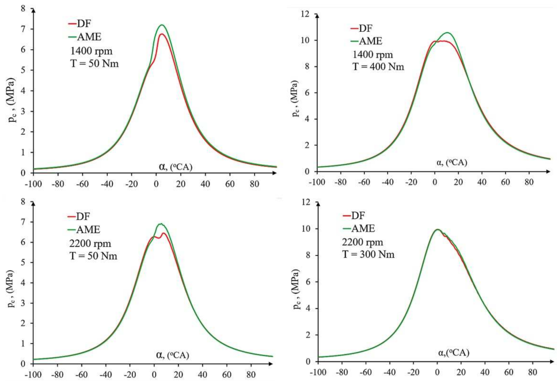 Energies 14 03472 g012 Energies 14 03472 g012