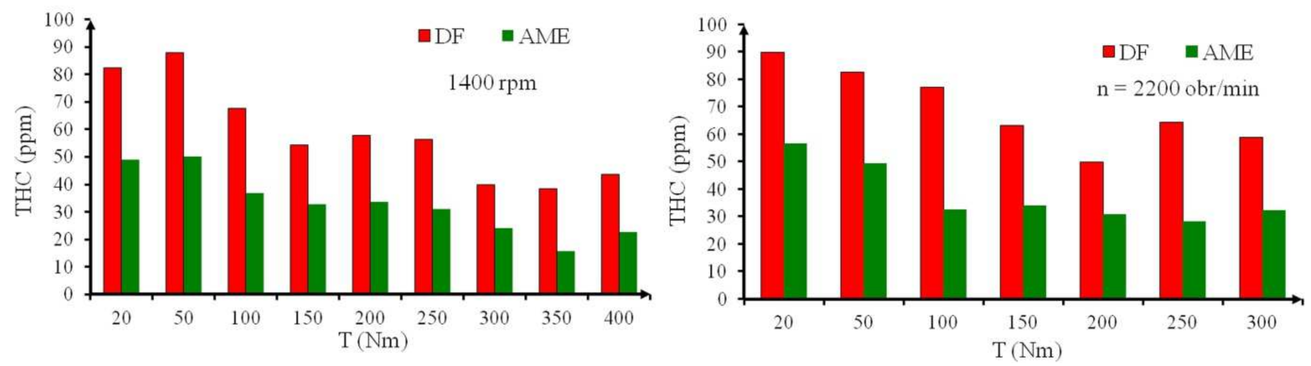 Energies 14 03472 g013 Energies 14 03472 g013