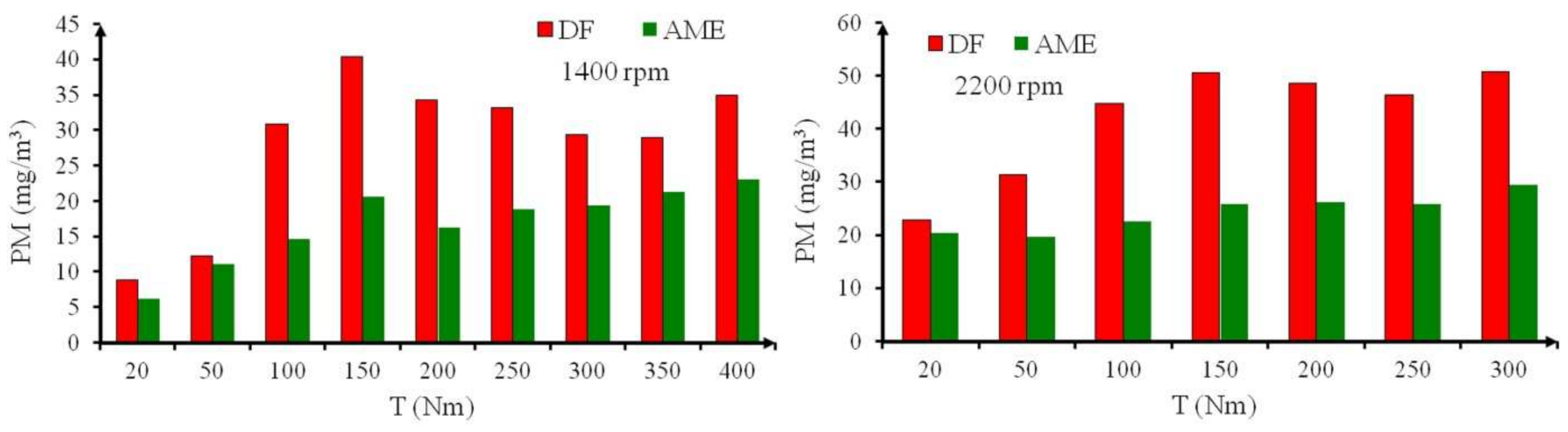 Energies 14 03472 g016 Energies 14 03472 g016