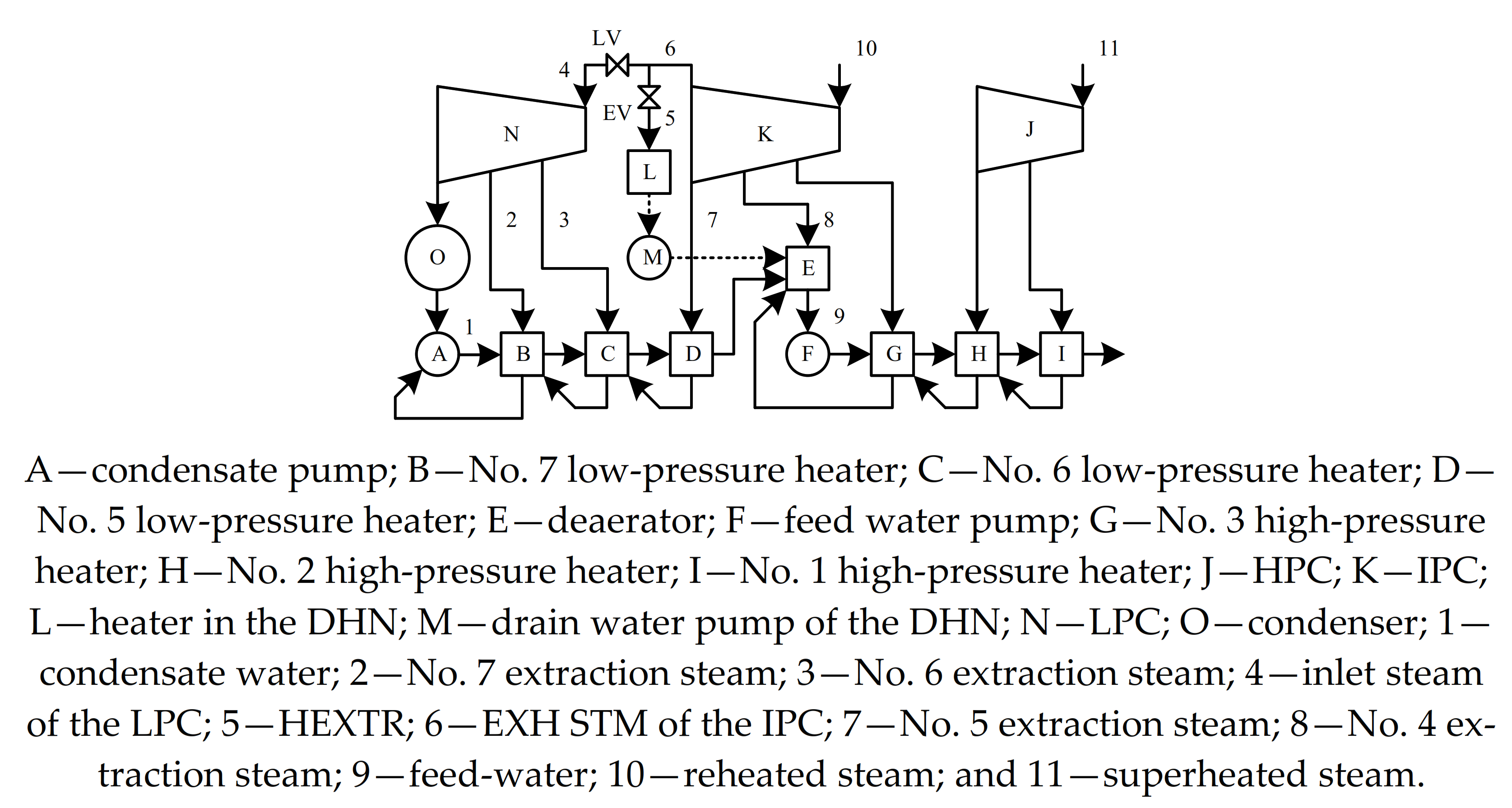 Energies 14 03474 g002