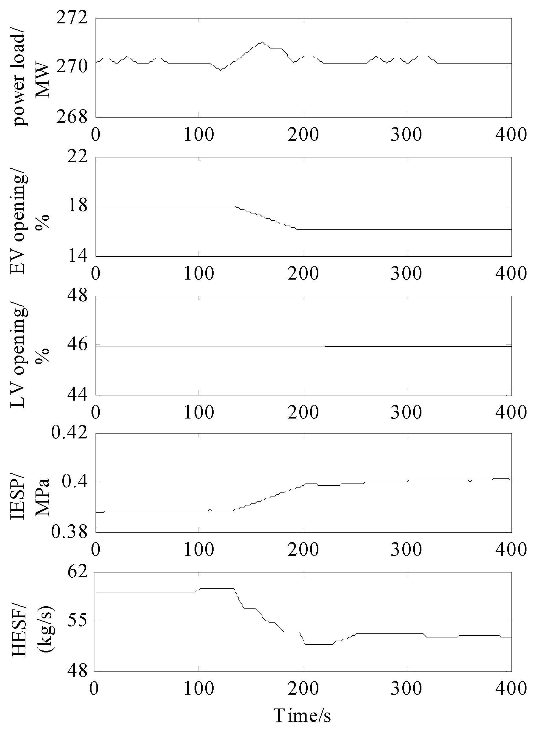 Energies 14 03474 g004