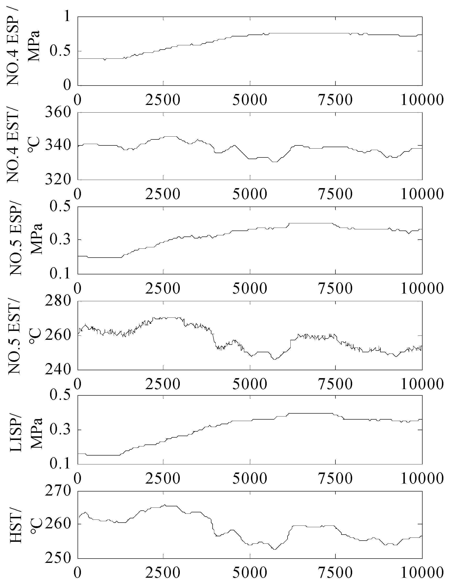 Energies 14 03474 g006a