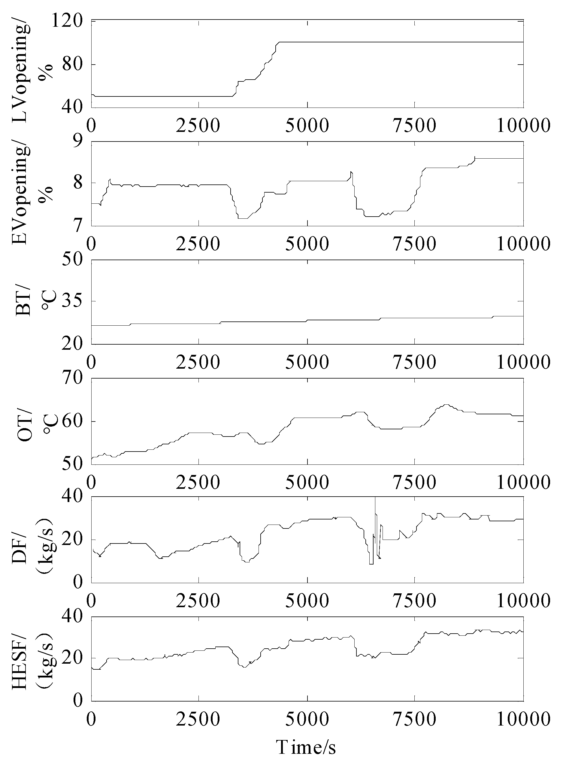 Energies 14 03474 g006b