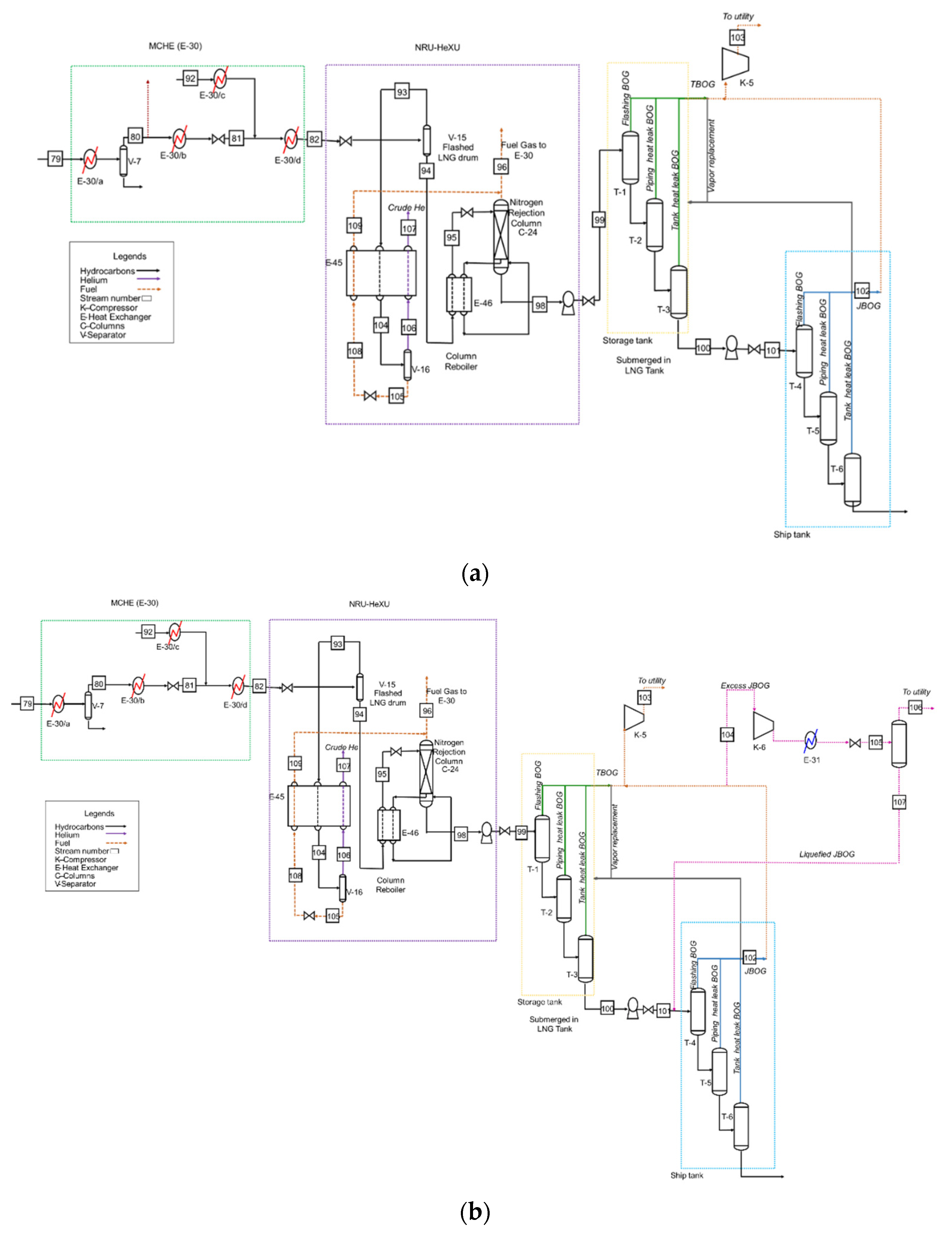 Energies 14 03478 g003a