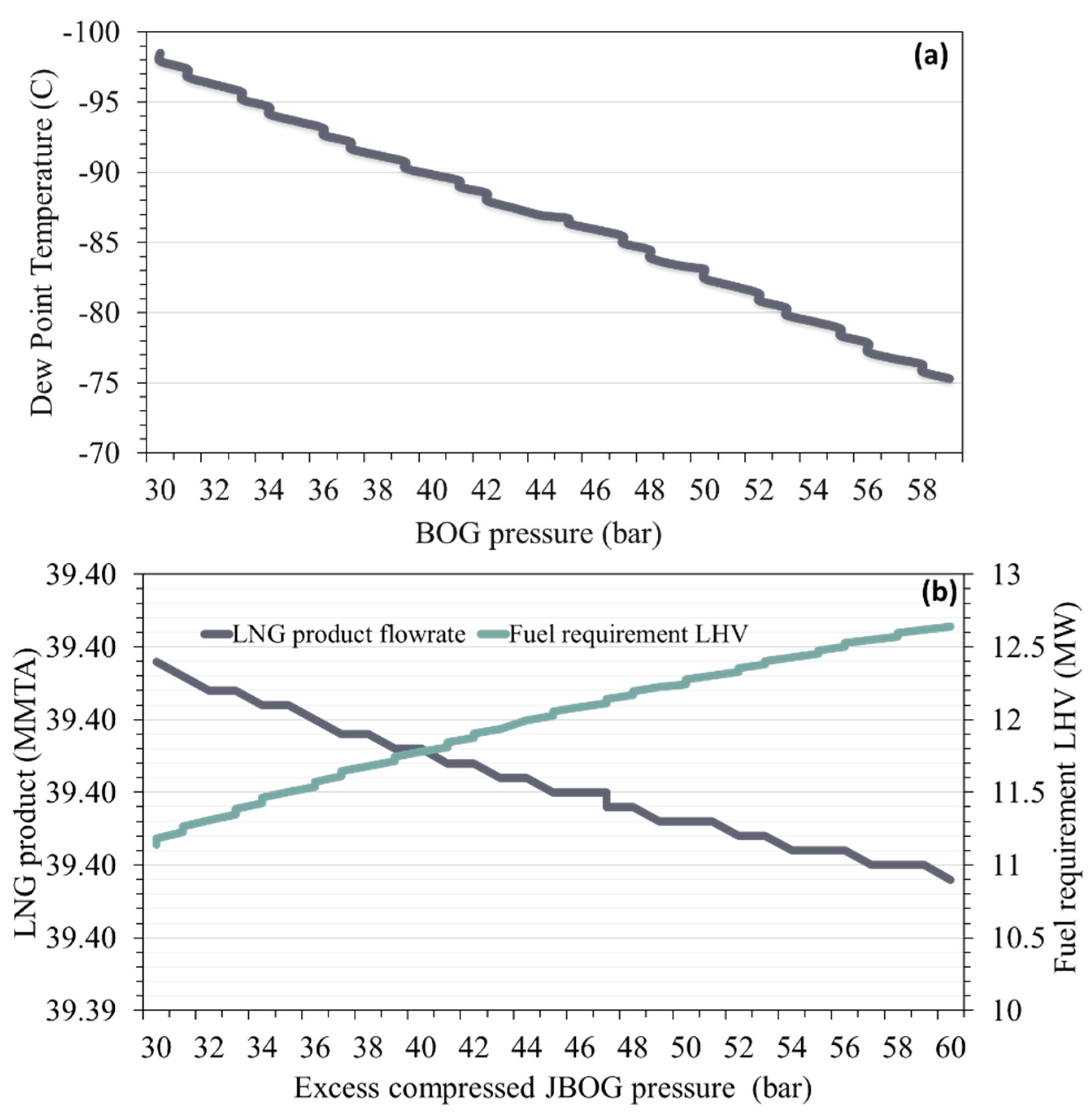 Energies 14 03478 g004