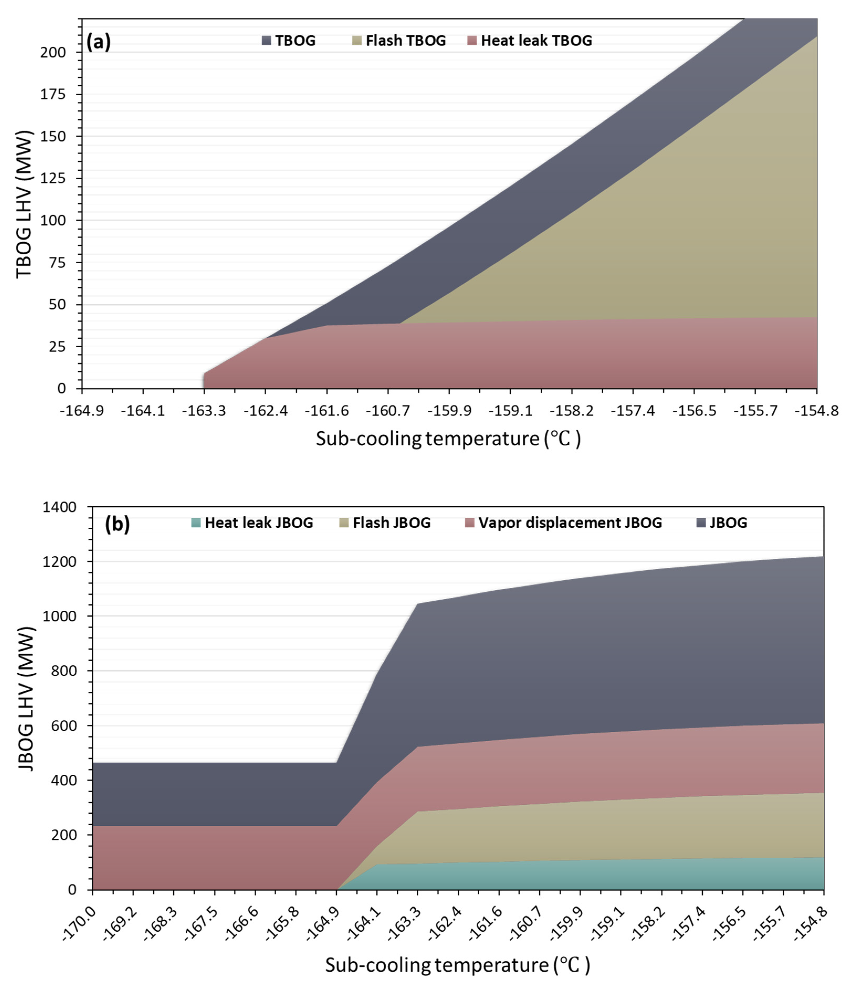 Energies 14 03478 g006