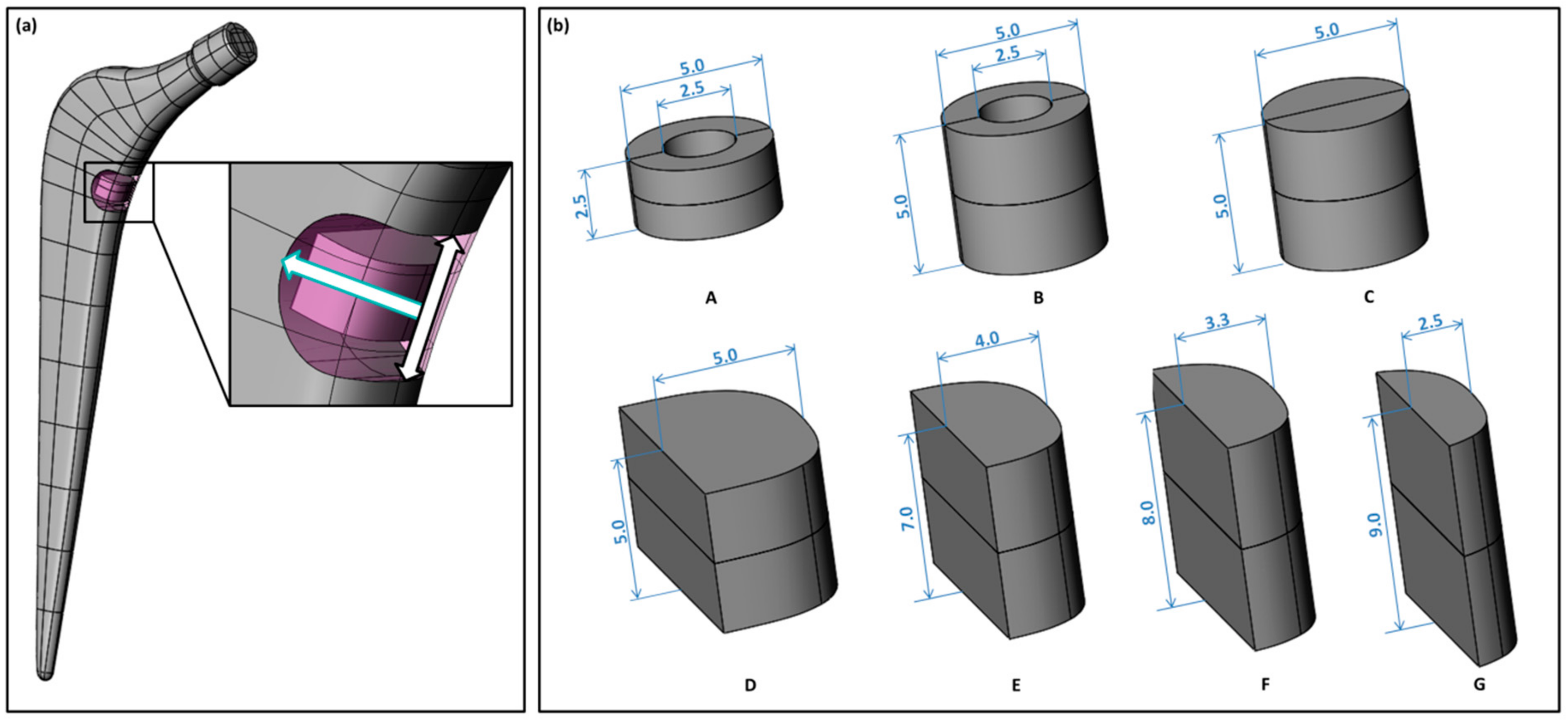 Energies 14 03480 g002