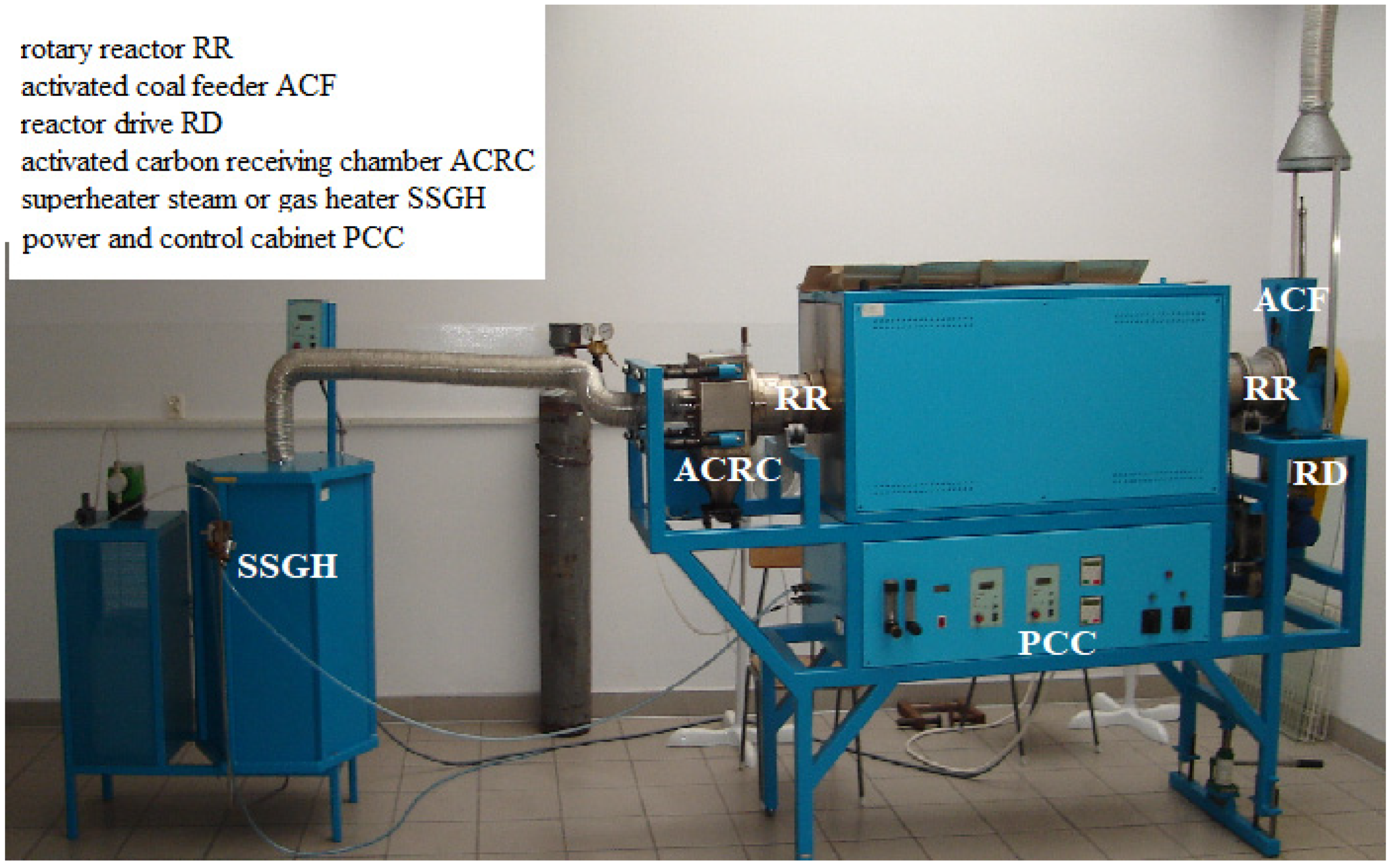 Energies 14 03481 g002