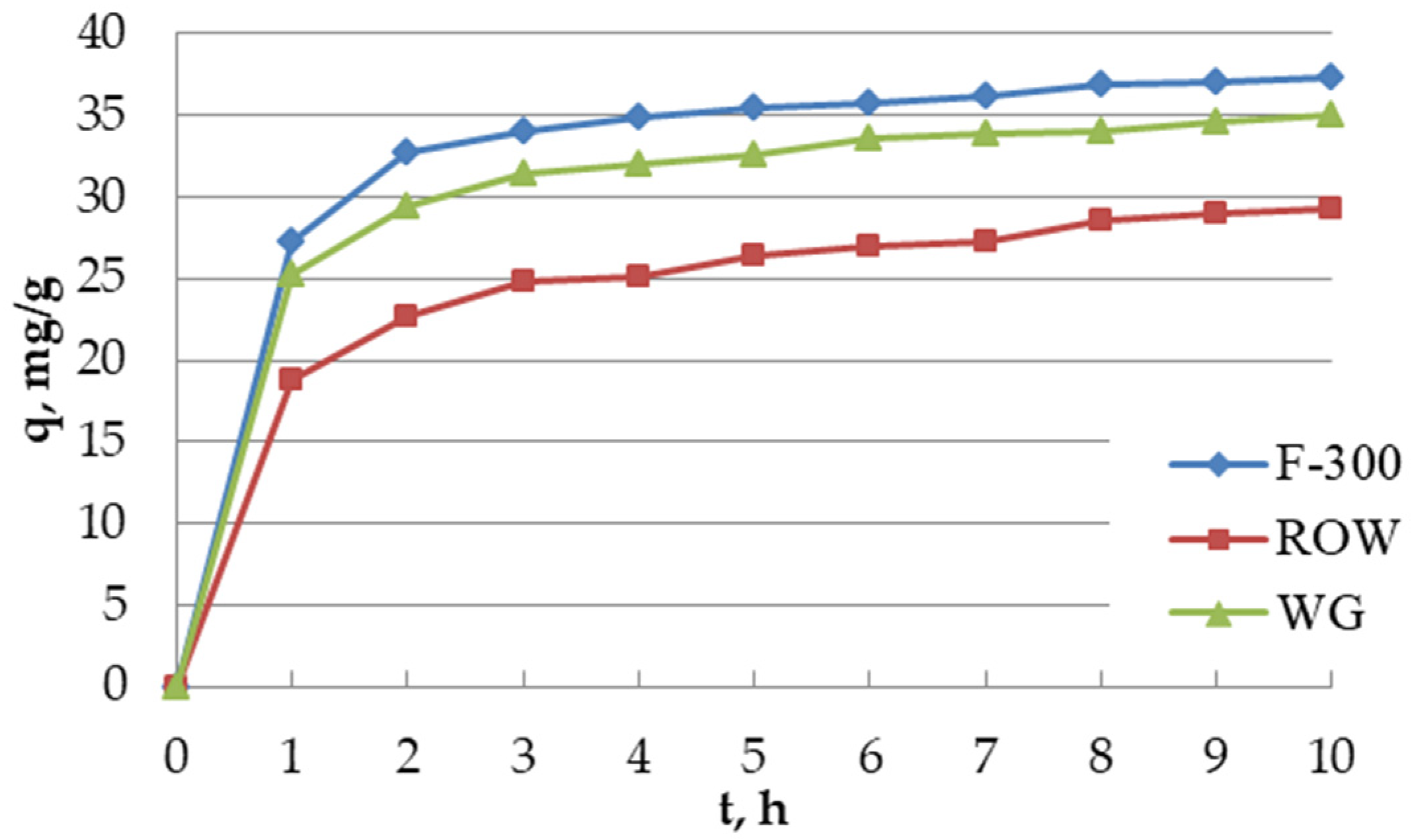 Energies 14 03481 g003