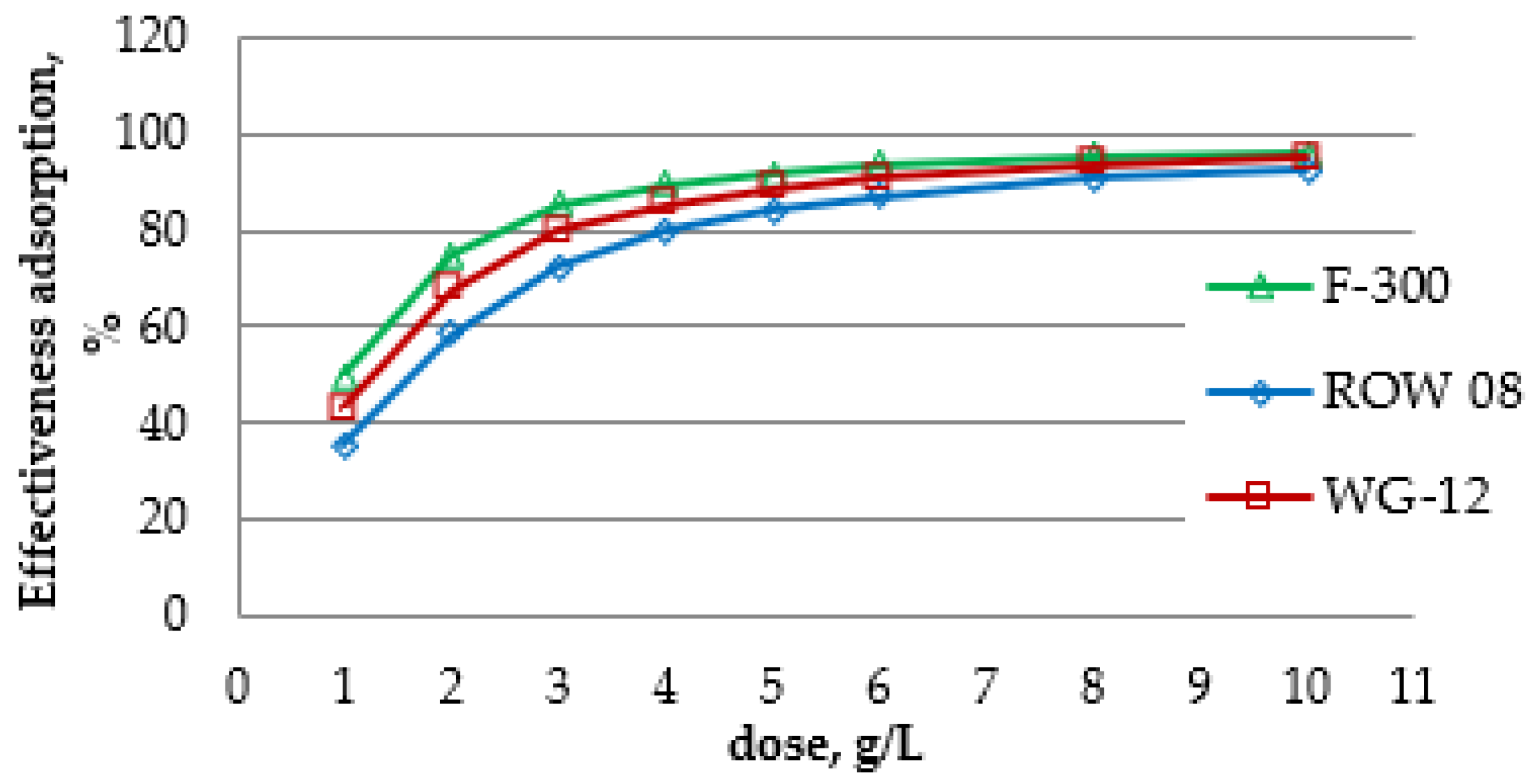 Energies 14 03481 g005