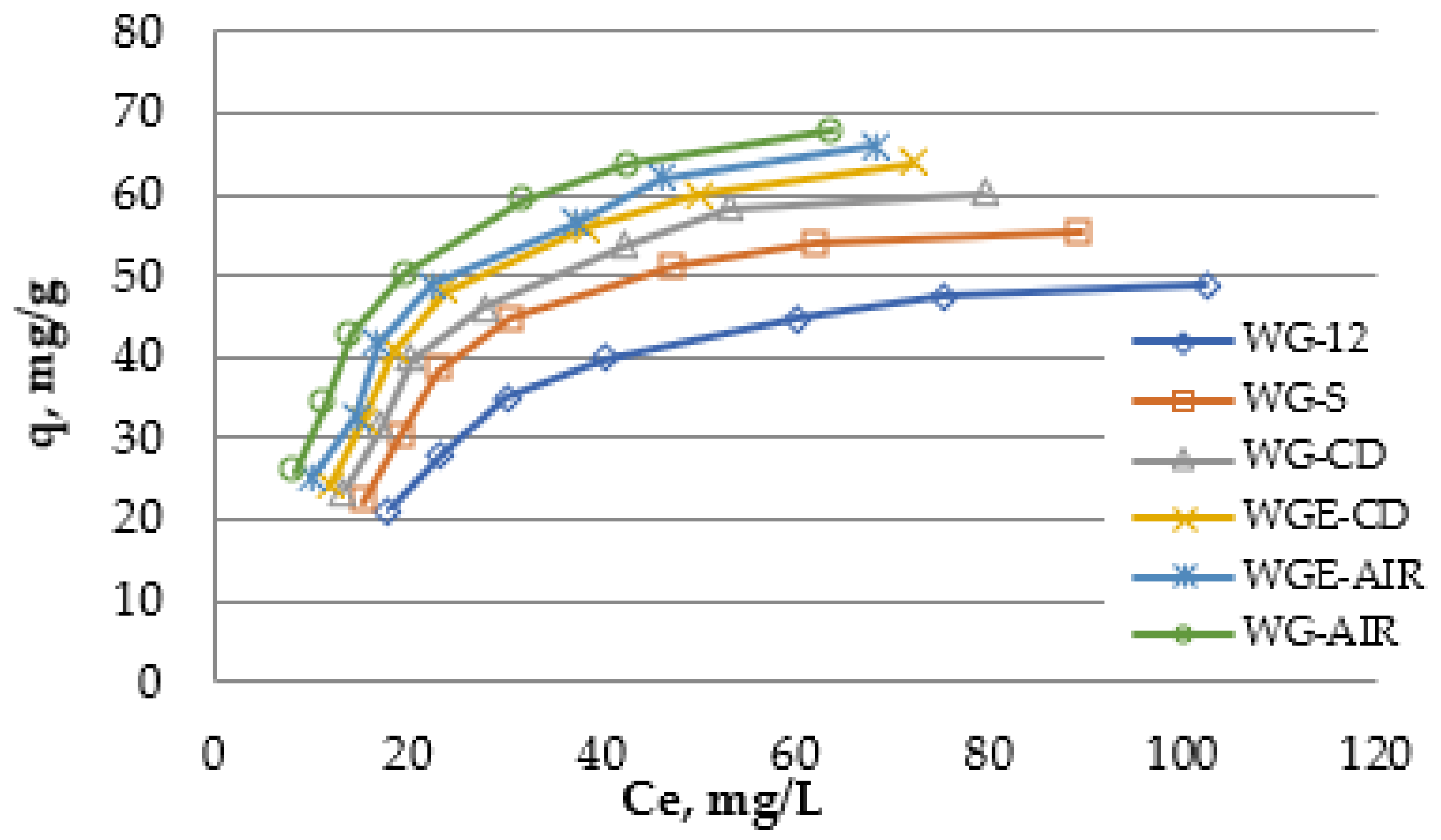 Energies 14 03481 g009
