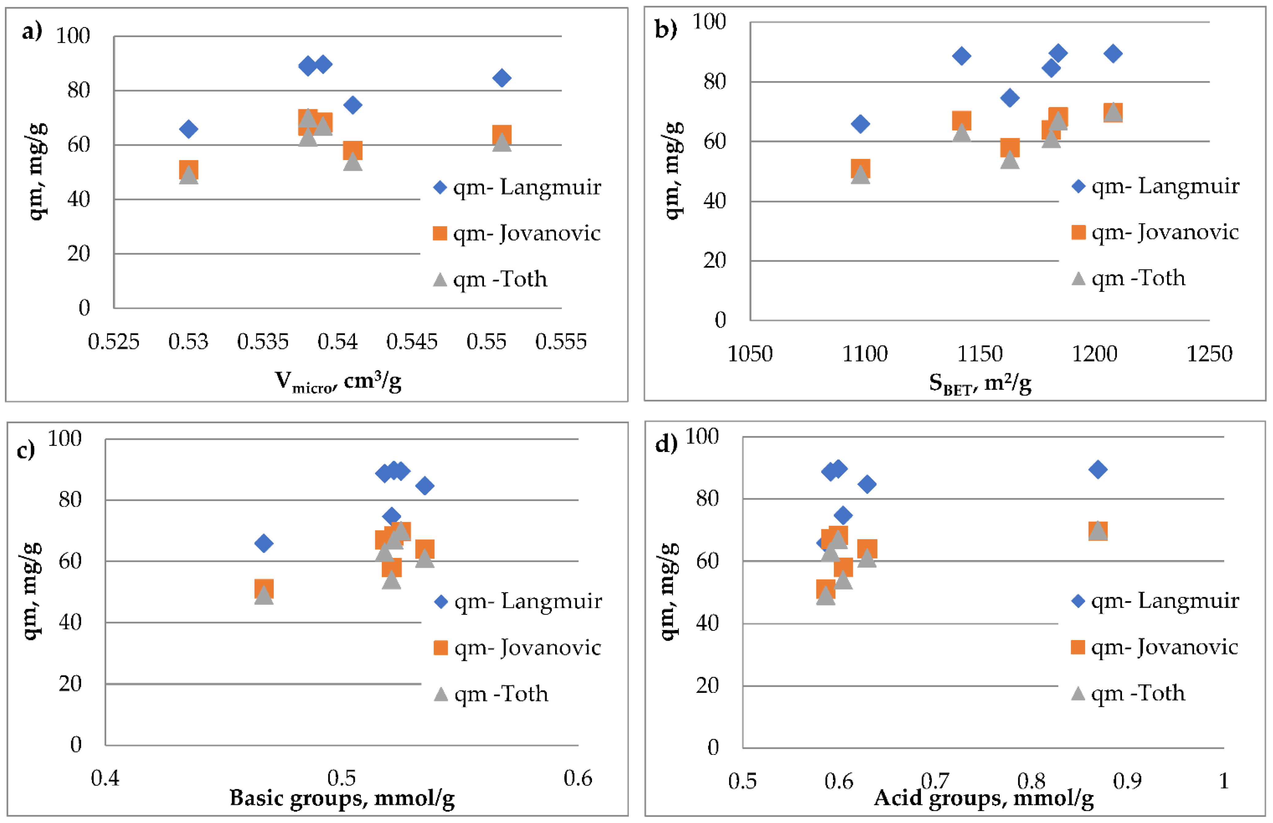 Energies 14 03481 g010