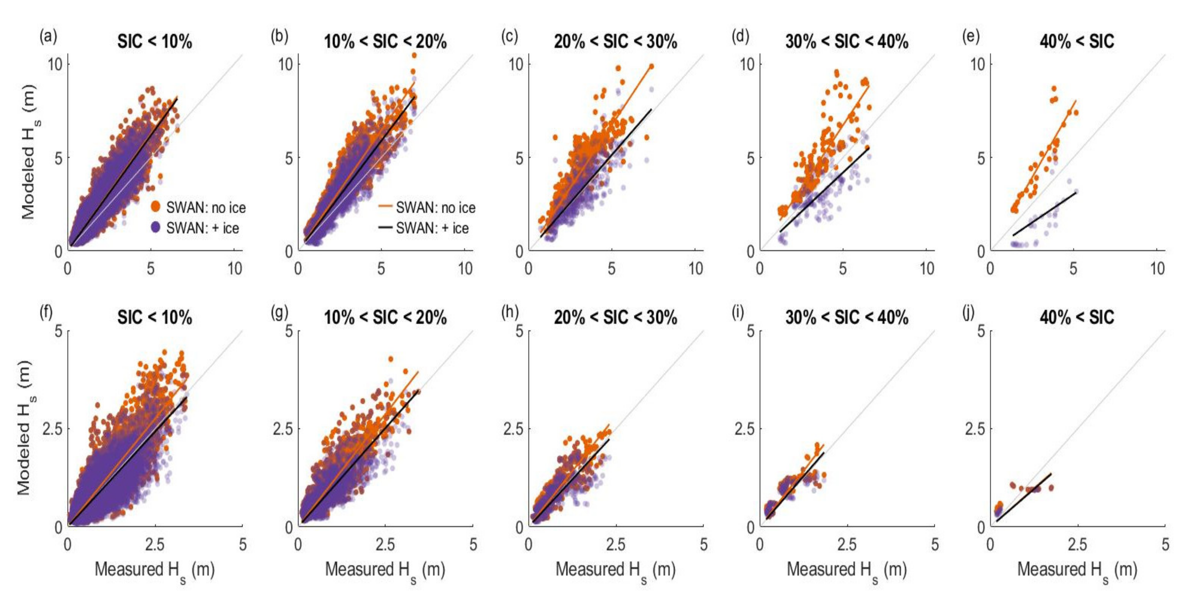 Energies 14 03482 g006 Energies 14 03482 g006