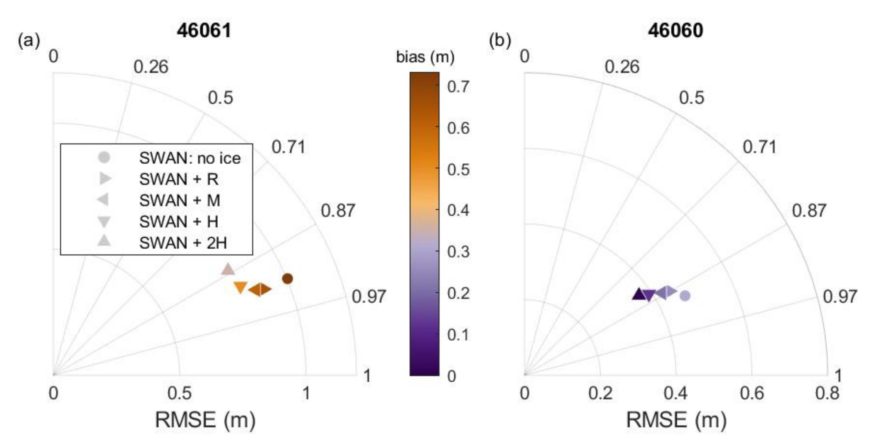 Energies 14 03482 g007 Energies 14 03482 g007