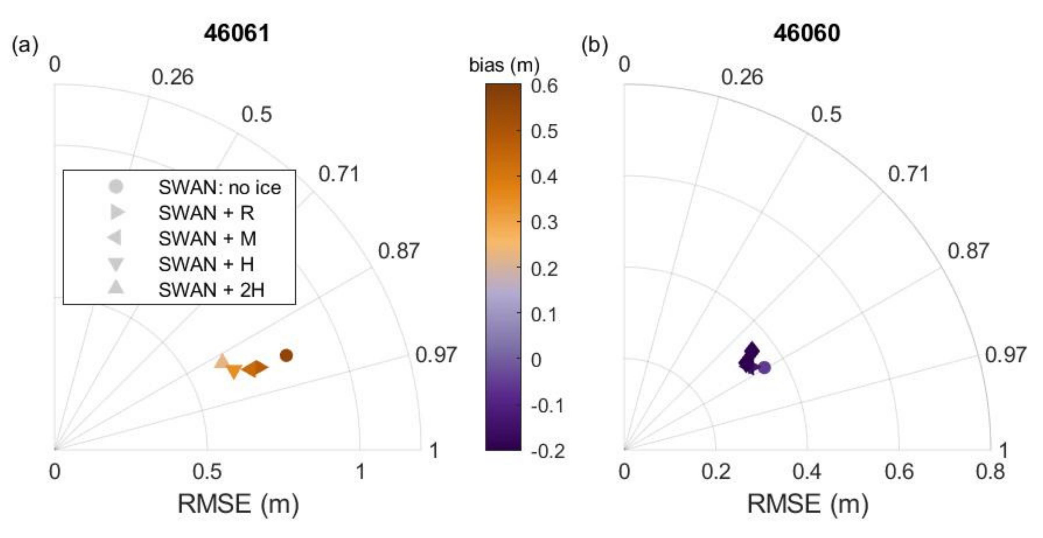 Energies 14 03482 g008 Energies 14 03482 g008