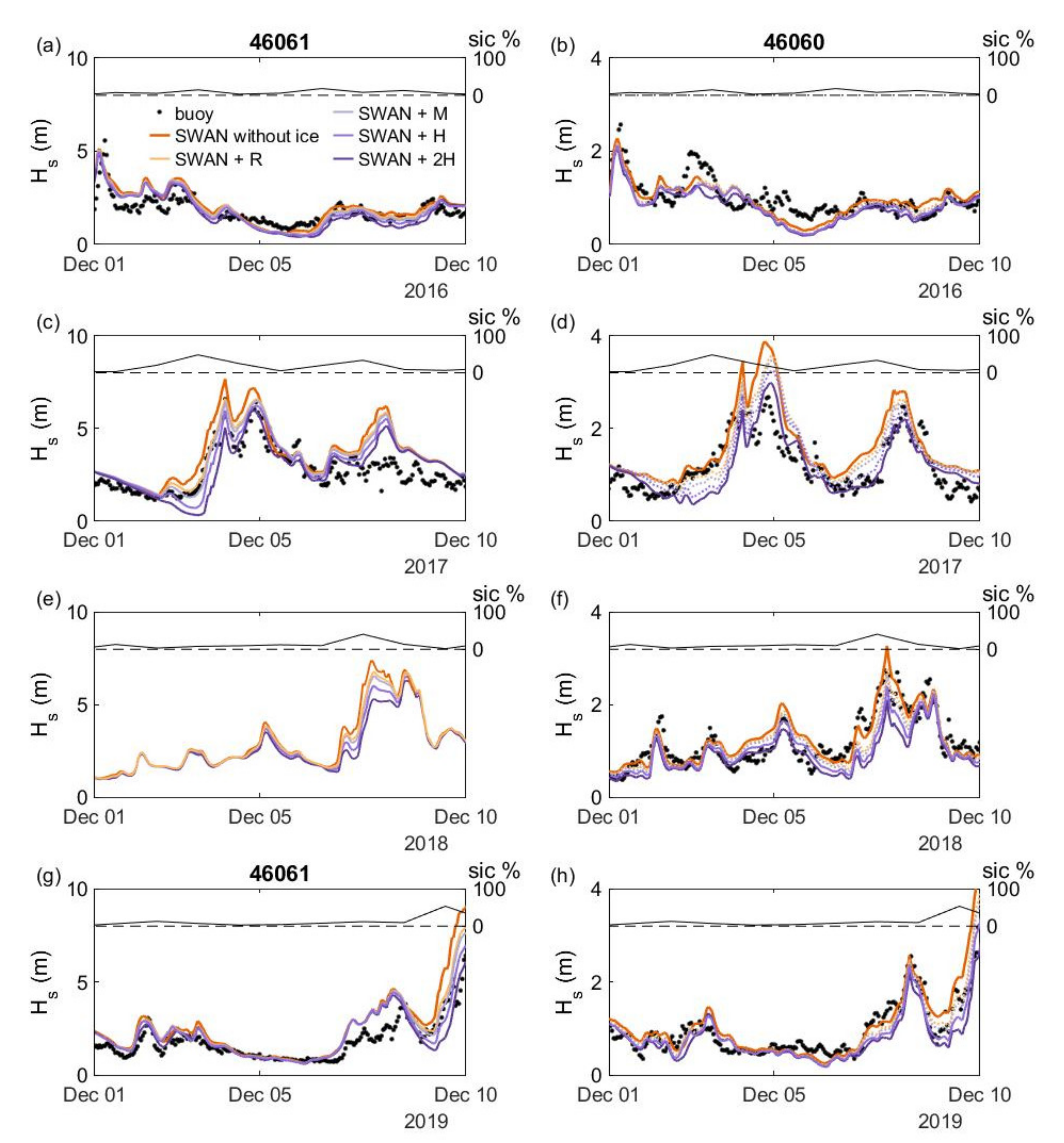 Energies 14 03482 g009 Energies 14 03482 g009