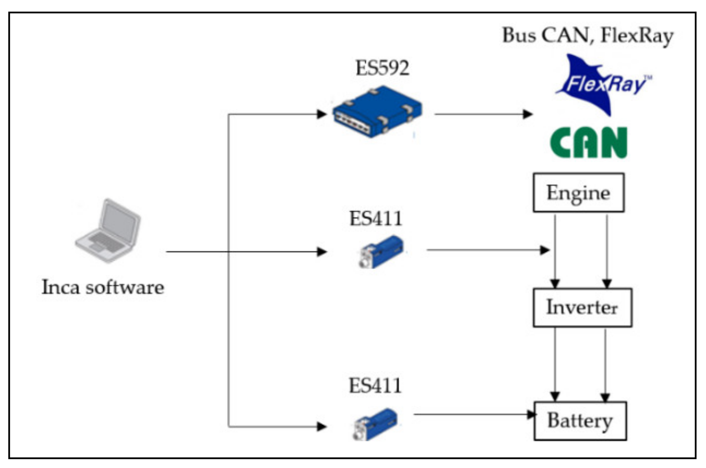 Energies 14 03483 g003