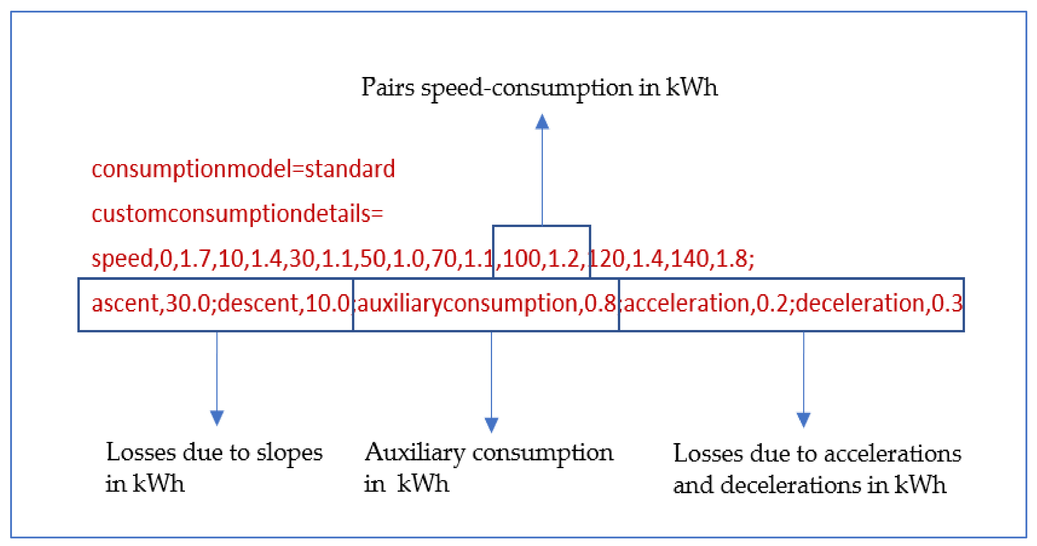Energies 14 03483 g004