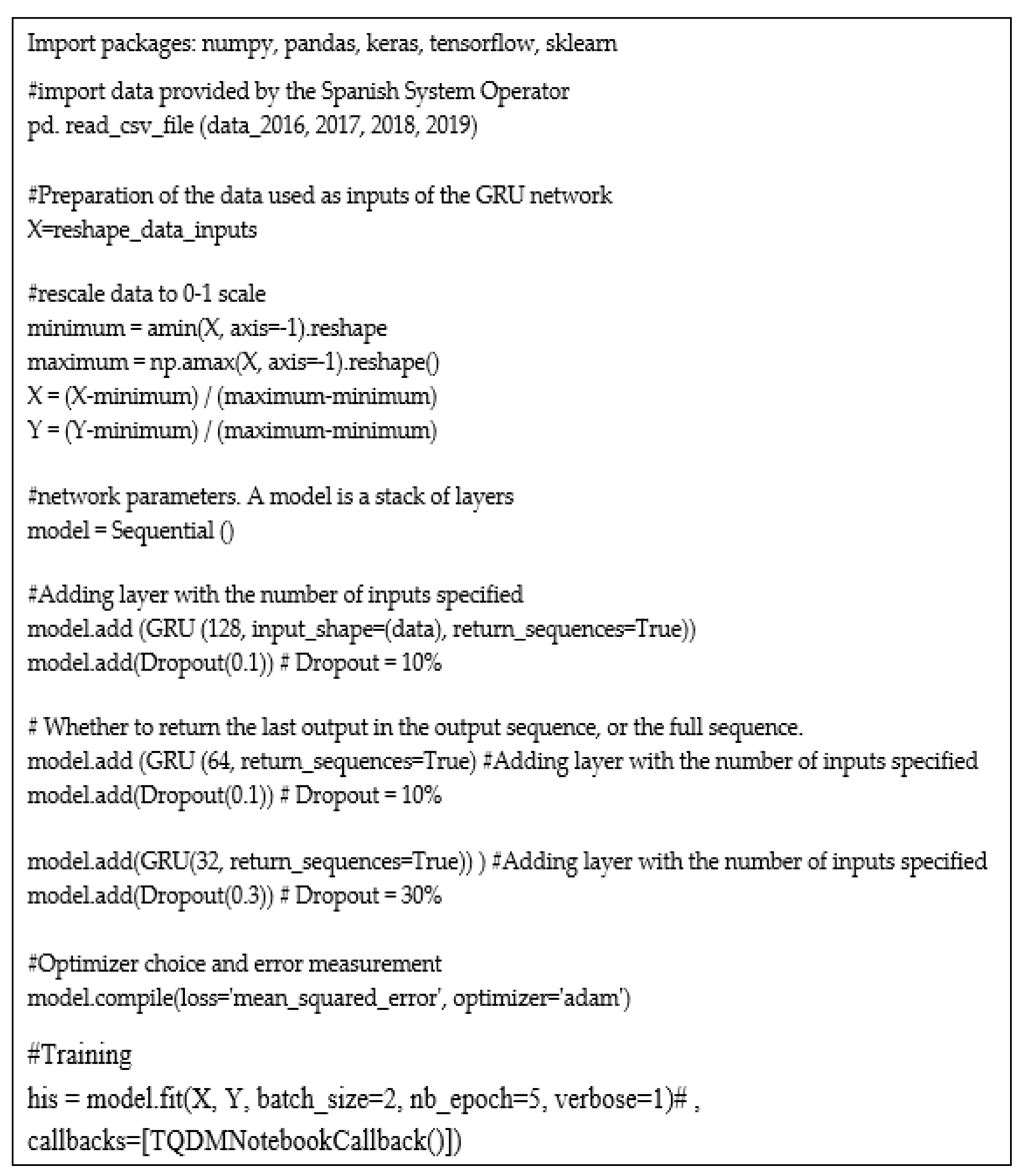 Energies 14 03483 g005