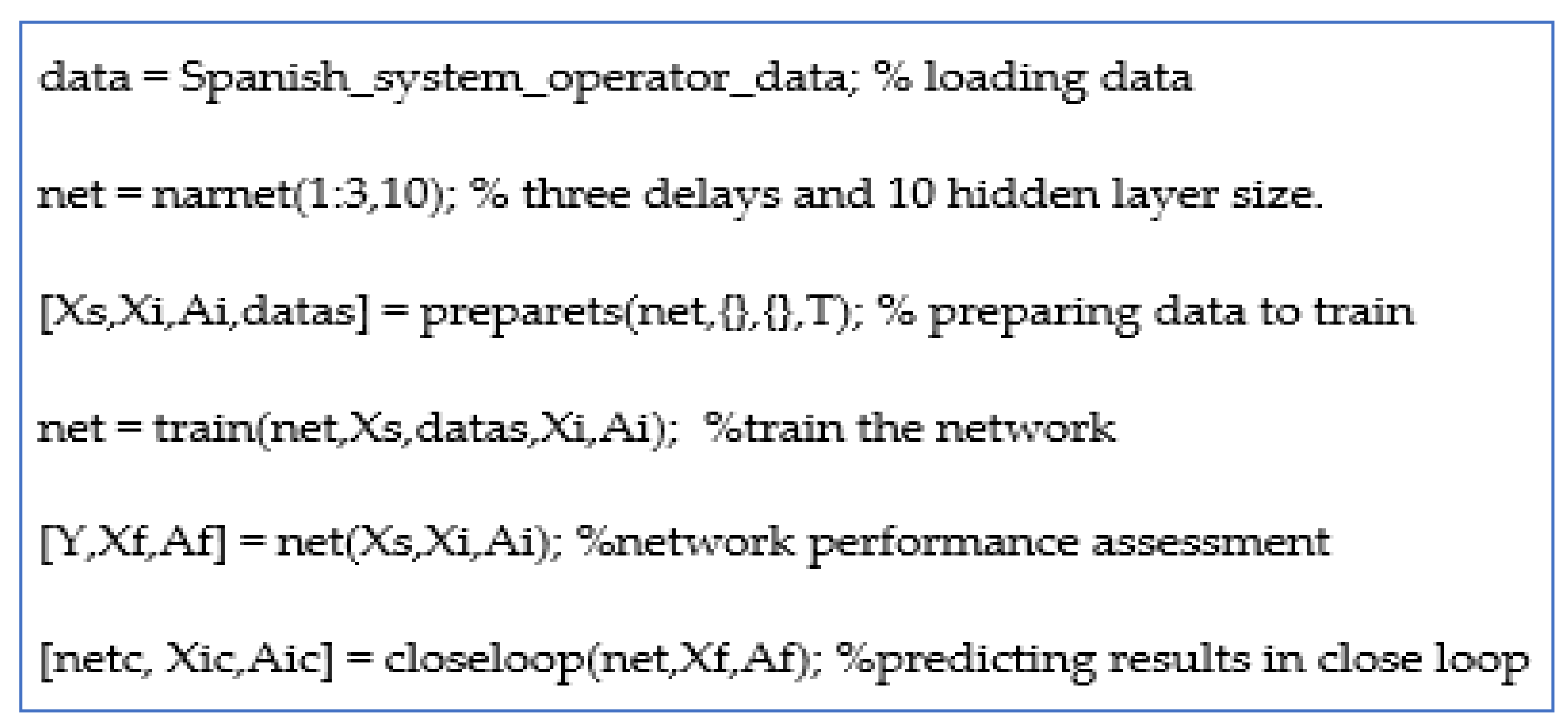 Energies 14 03483 g007