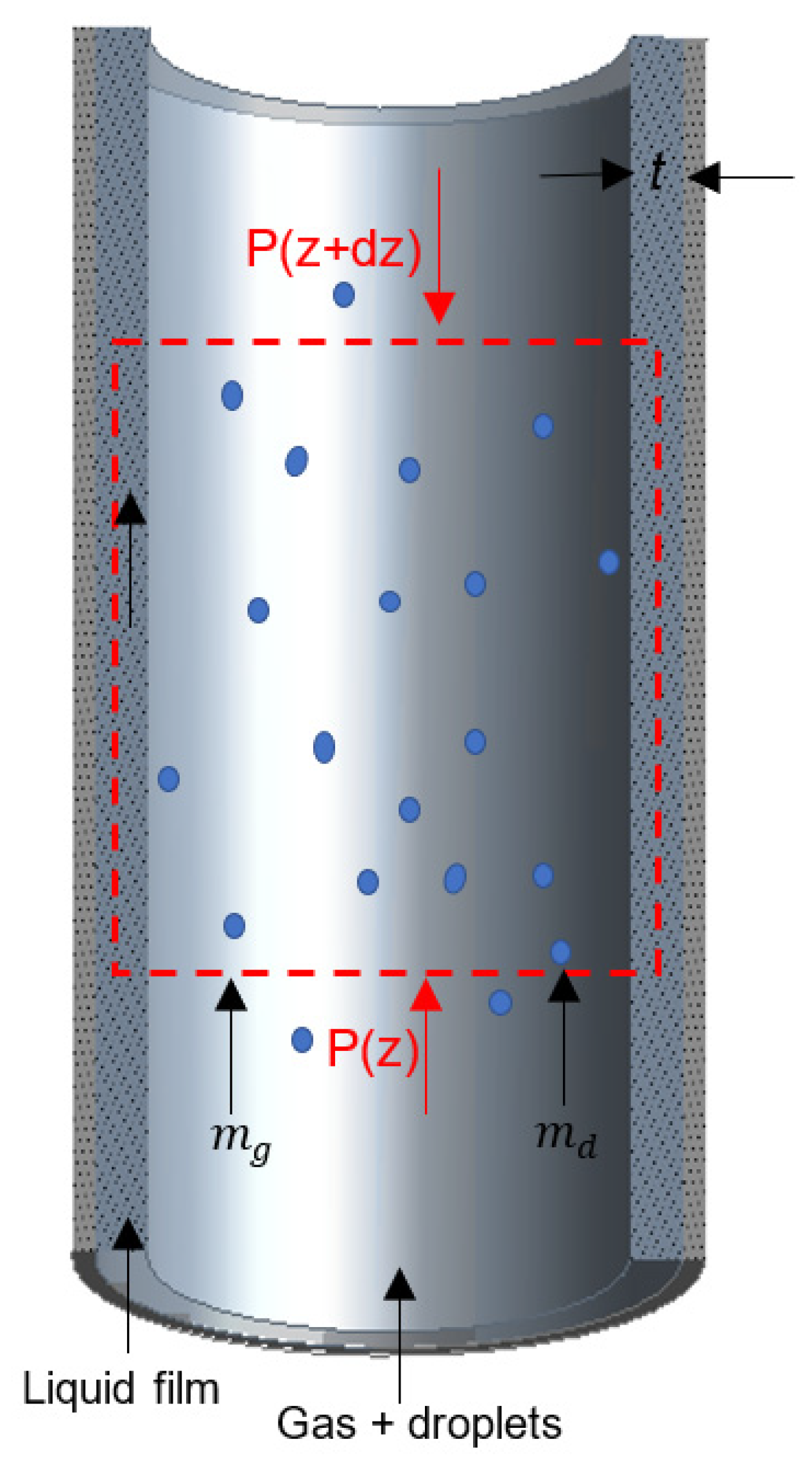 Energies 14 03485 g001