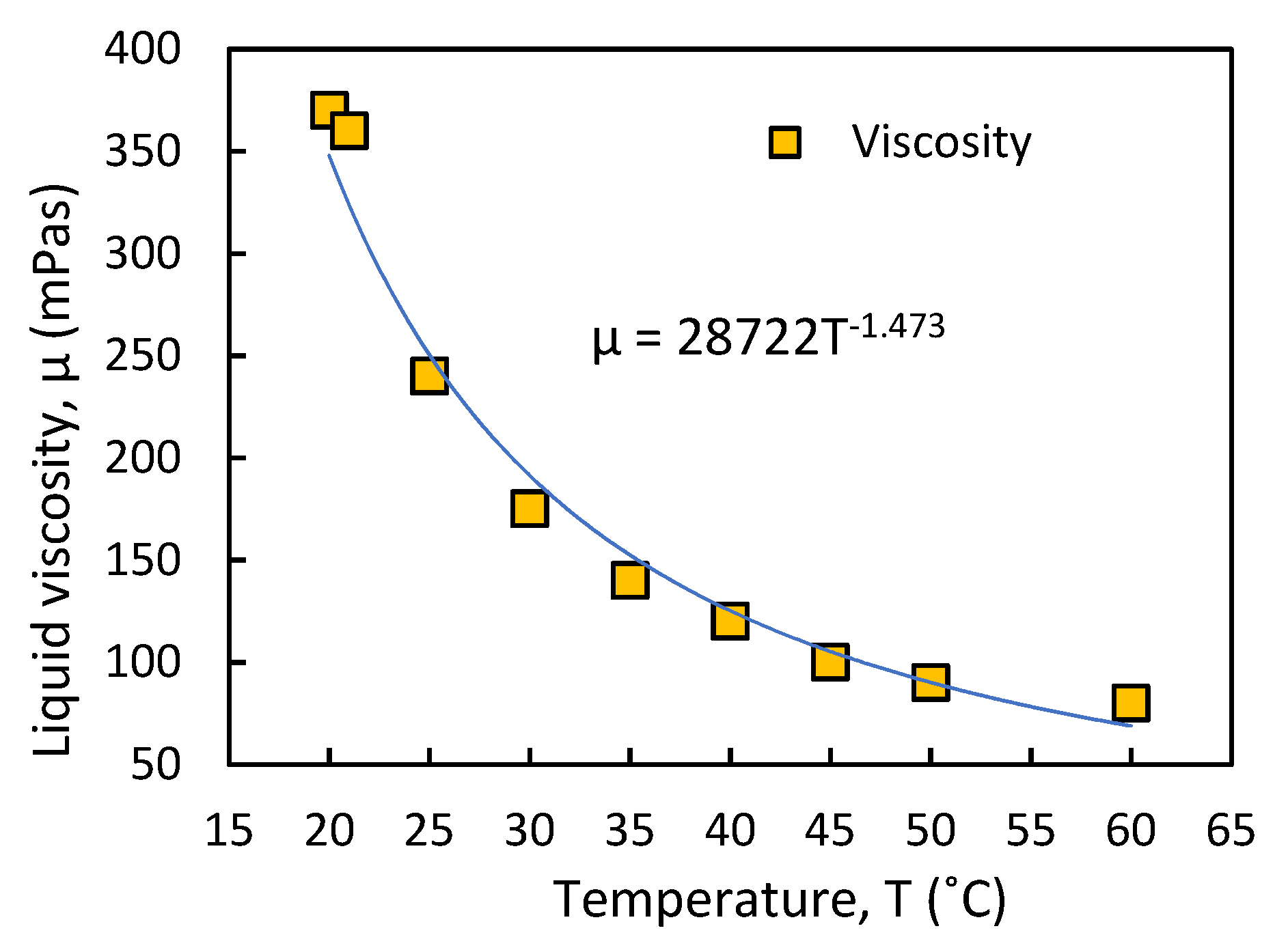 Energies 14 03485 g003