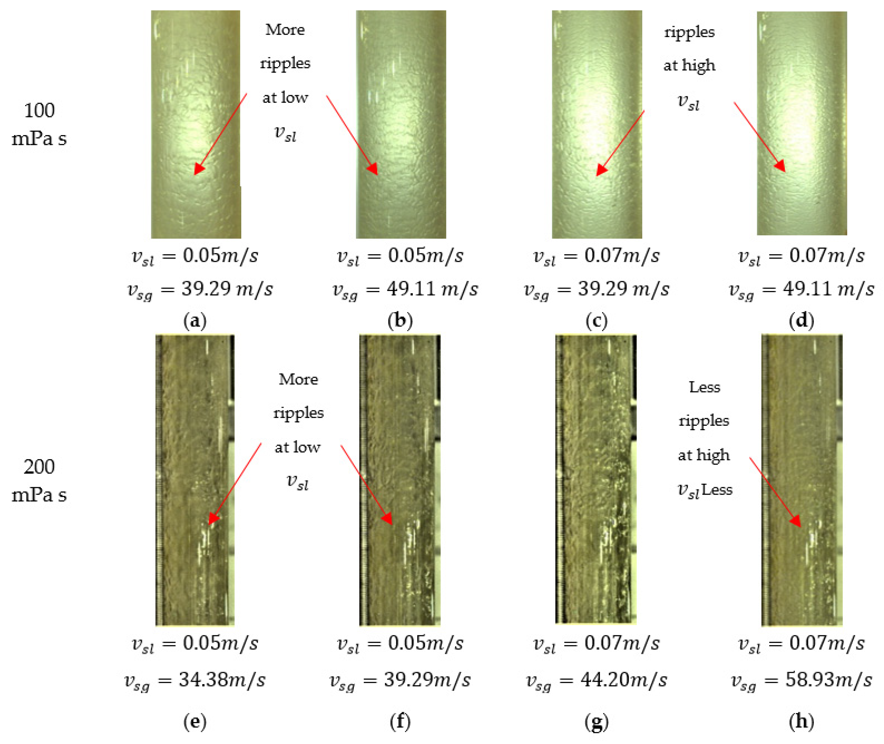 Energies 14 03485 g004