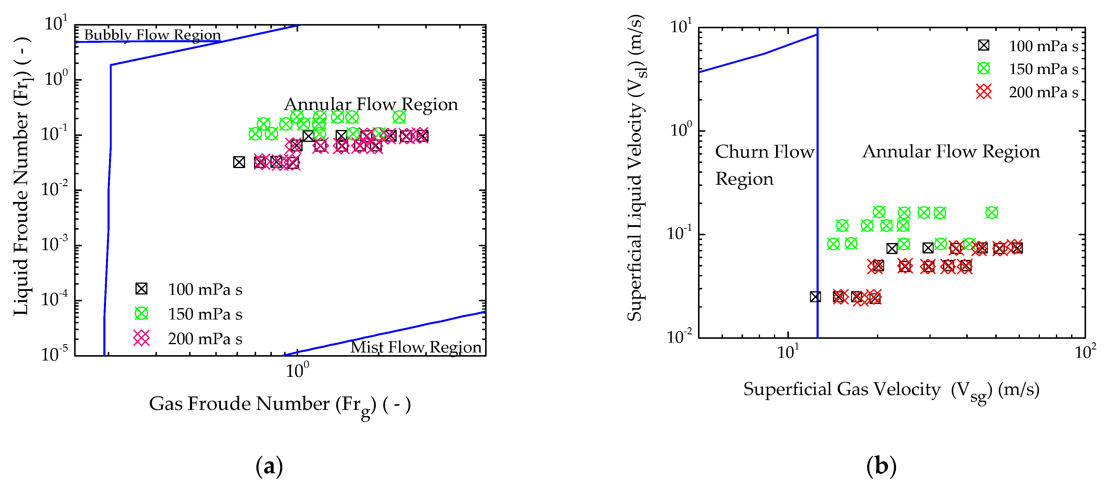 Energies 14 03485 g005
