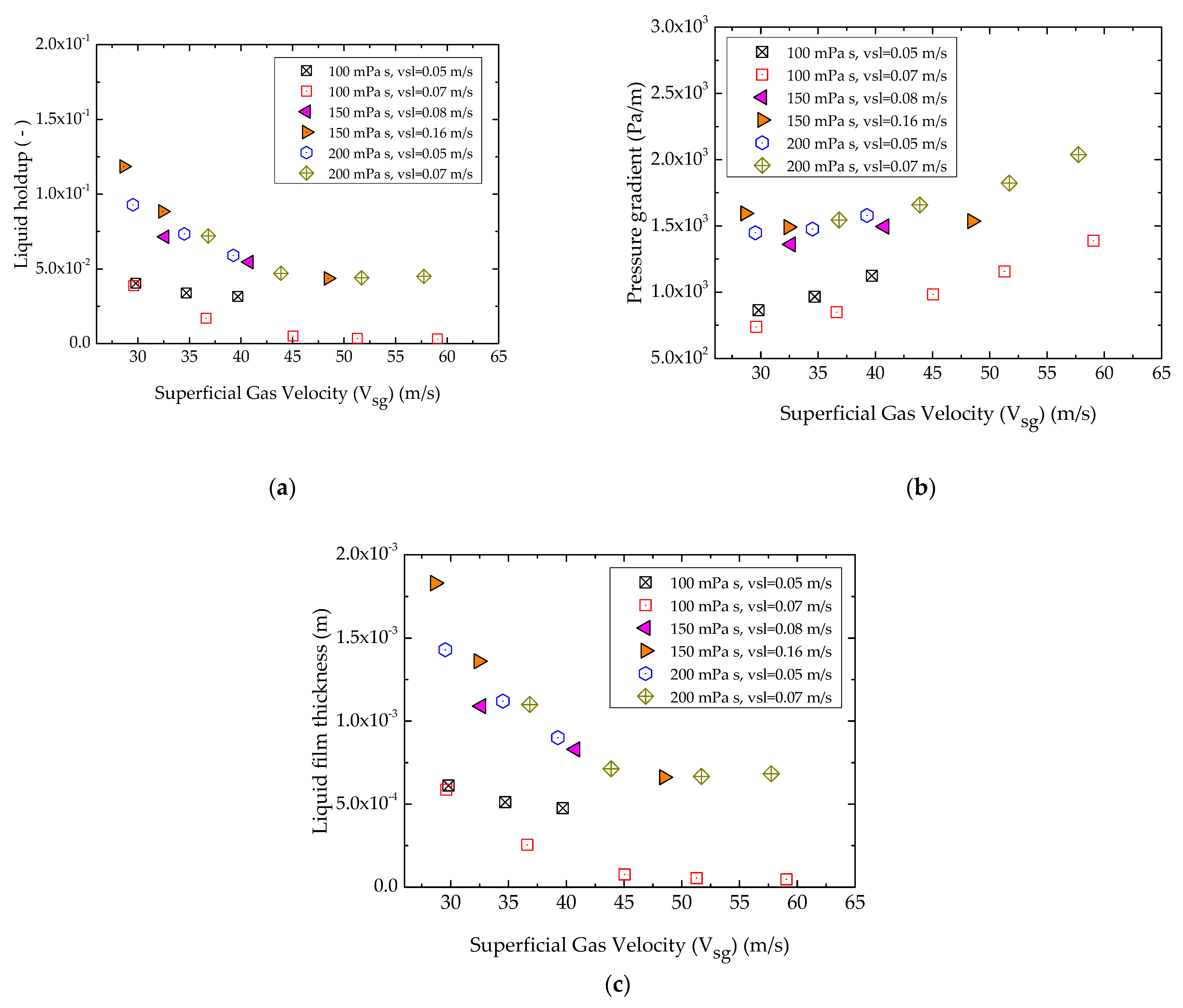 Energies 14 03485 g006